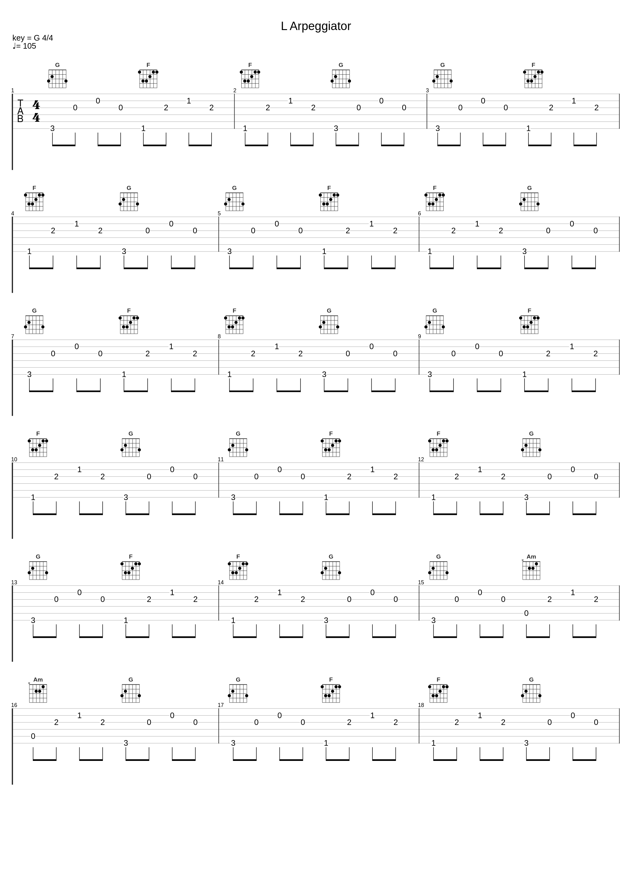 L Arpeggiator_Arnold Turboust_1