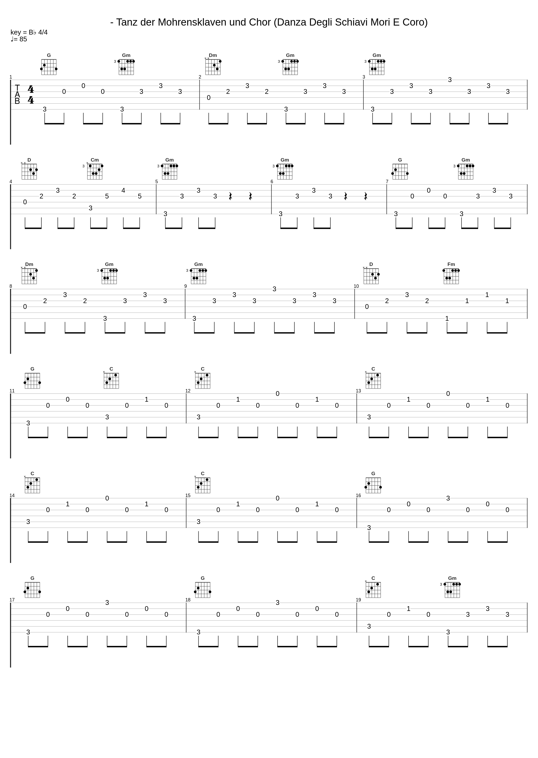 - Tanz der Mohrensklaven und Chor (Danza Degli Schiavi Mori E Coro)_Hildegard Hillebrecht,Betty Allen,Berliner Symphoniker,Chor der Städtischen Oper Berlin,Horst Stein,Wilhelm Schüchter,Rudolf Schock,Pilar Lorengar,Gottlob Frick_1