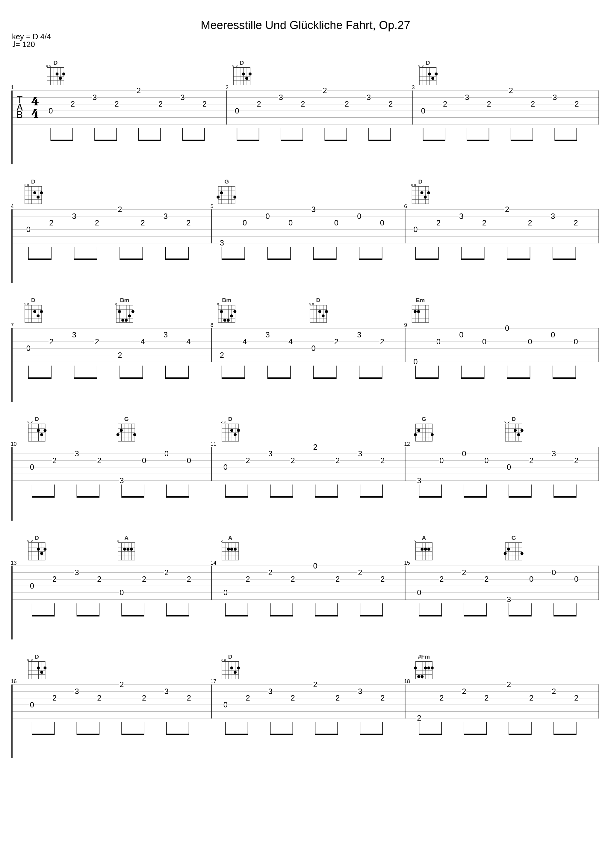 Meeresstille Und Glückliche Fahrt, Op.27_Wiener Philharmoniker,Carl Schuricht_1