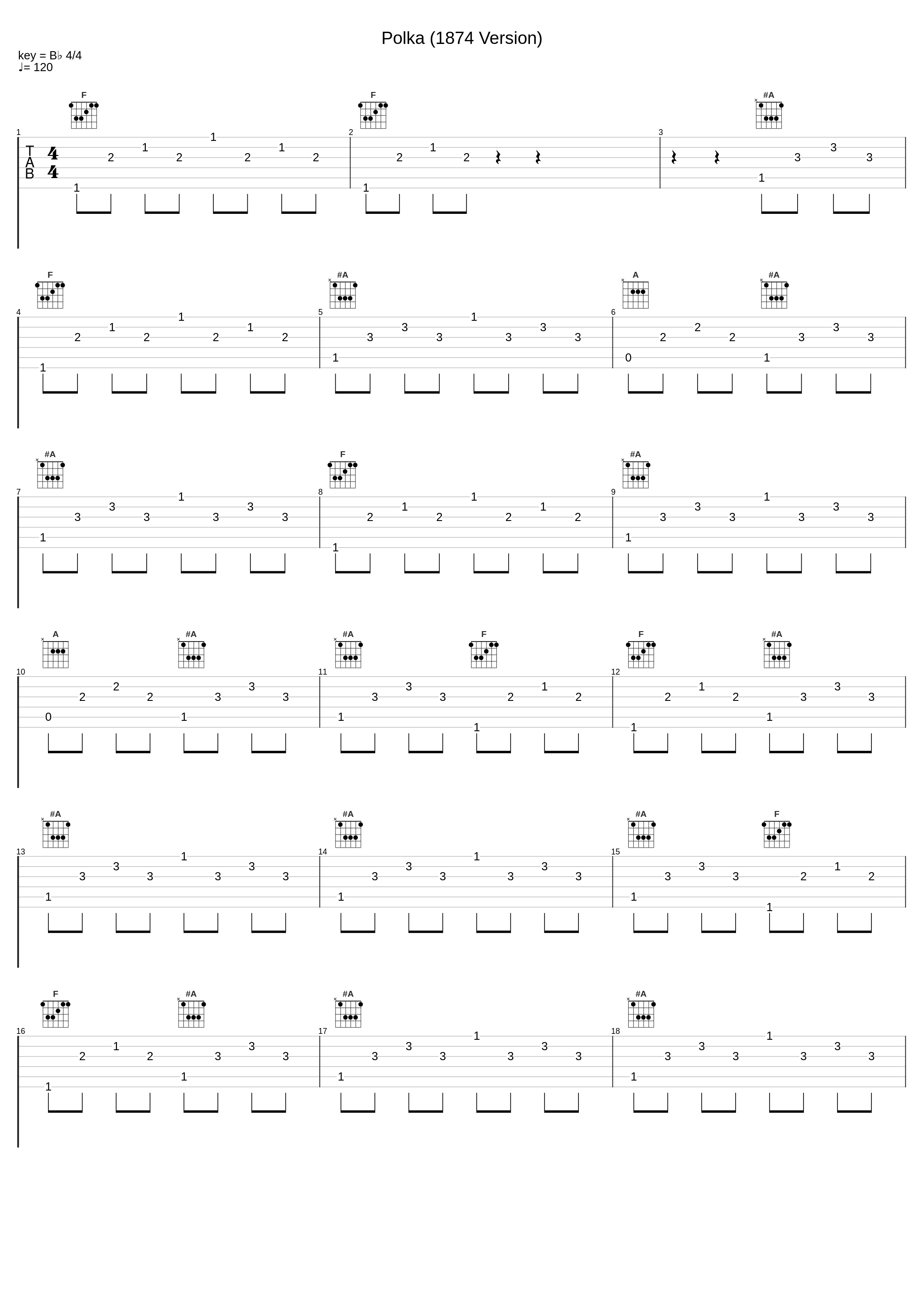 Polka (1874 Version)_Deutsches Symphonie-Orchester Berlin_1