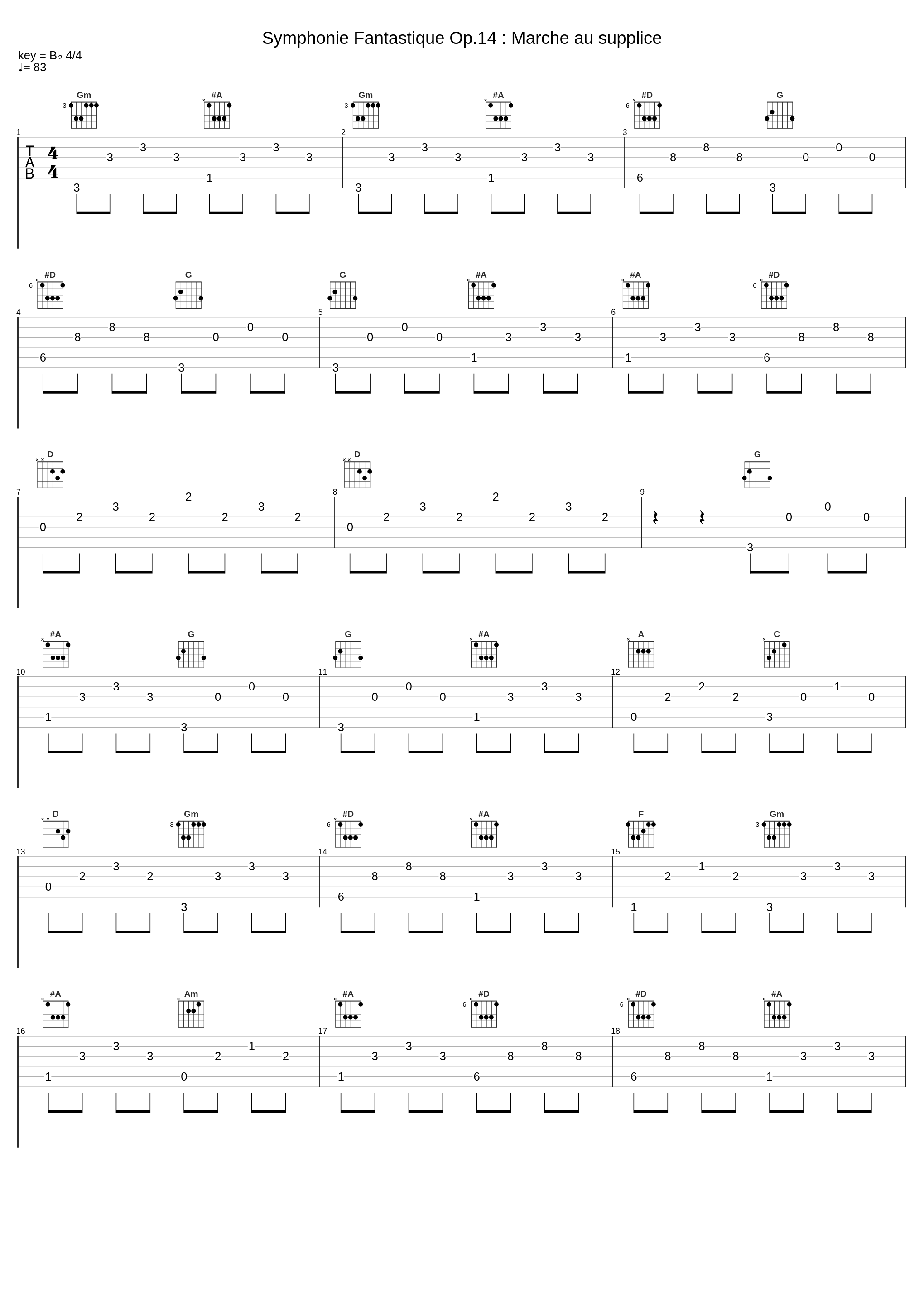 Symphonie Fantastique Op.14 : Marche au supplice_Andre Cluytens,Kölner Rundfunk Sinfonie Orchester_1