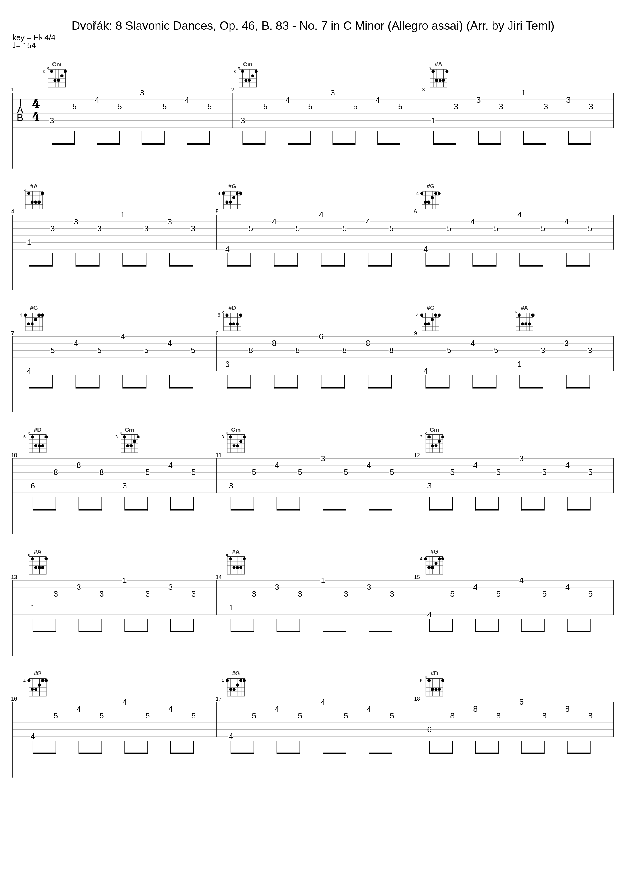 Dvořák: 8 Slavonic Dances, Op. 46, B. 83 - No. 7 in C Minor (Allegro assai) (Arr. by Jiri Teml)_Symphonie Orchester des Bayerischen Rundfunks,Rafael Kubelik_1