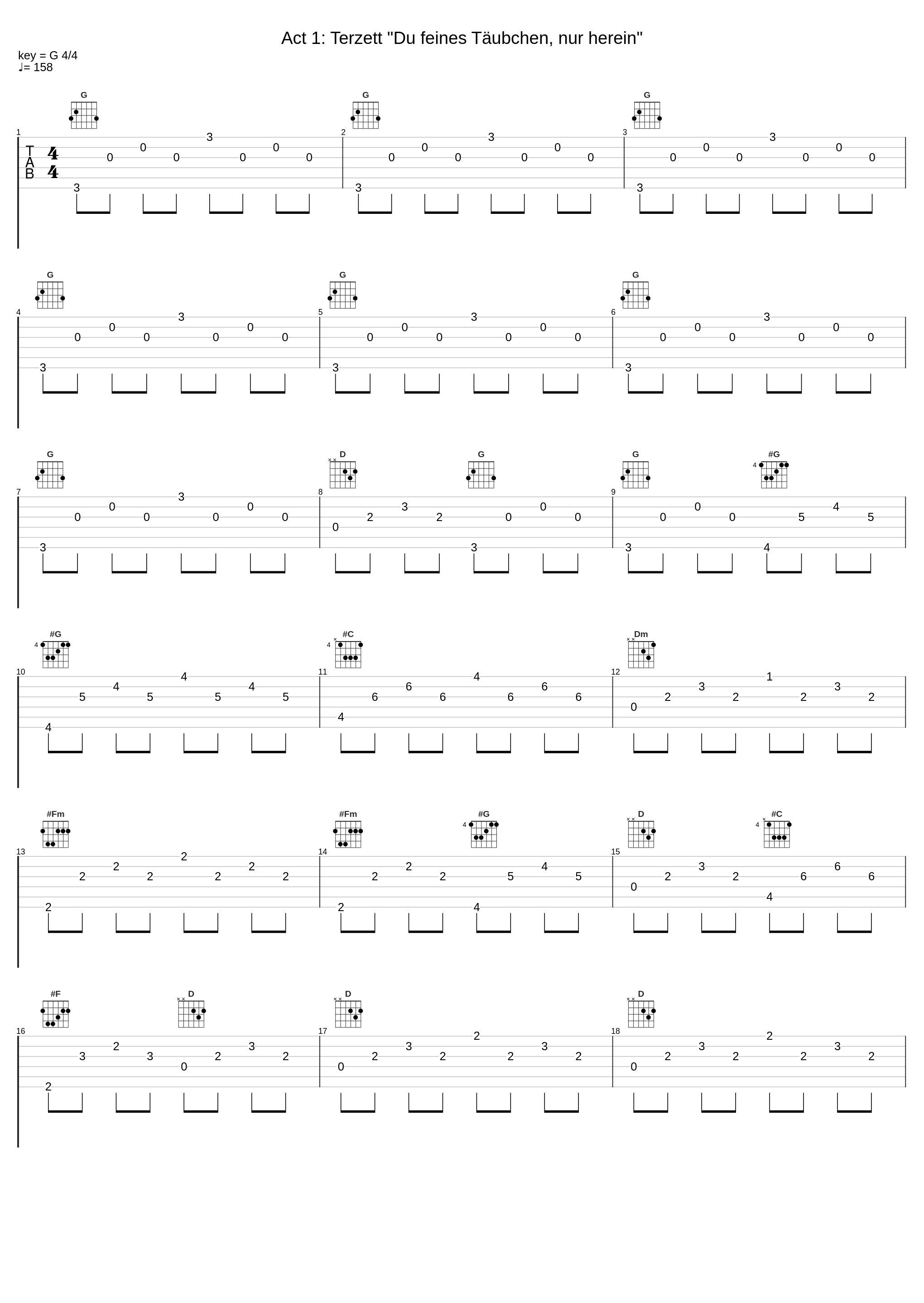 Act 1: Terzett "Du feines Täubchen, nur herein"_René Jacobs,Akademie fur Alte Musik Berlin,Marlis Petersen,Kurt Azesberger_1