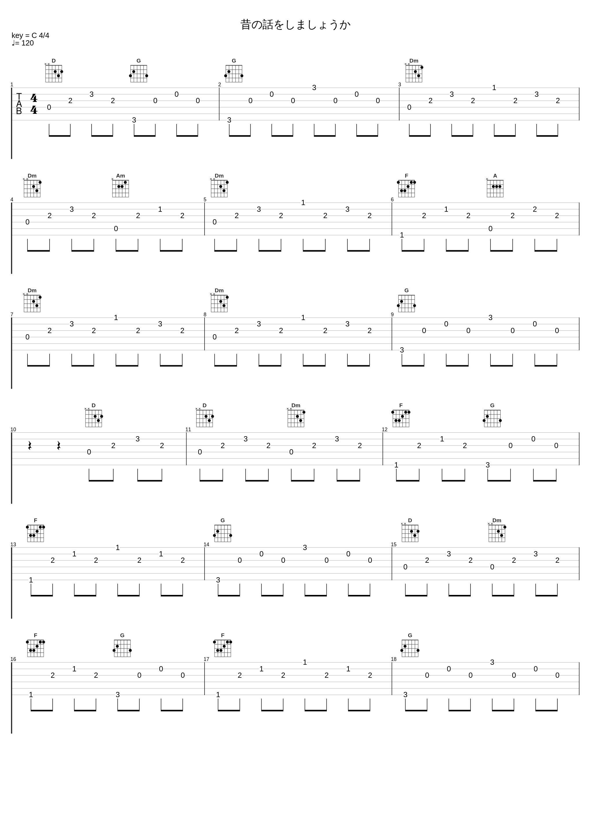 昔の話をしましょうか_嘟比Dubi,曾溢（小五）_1