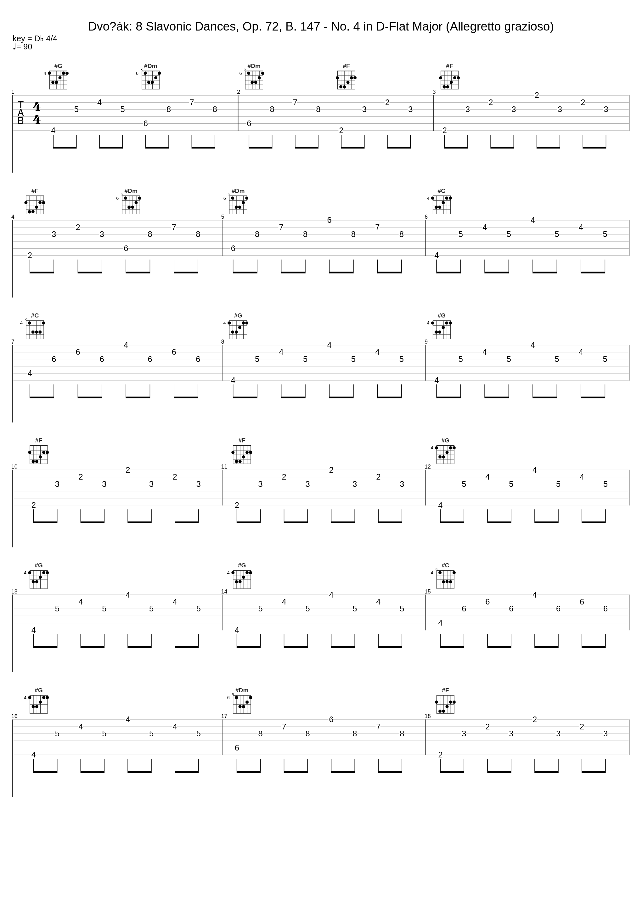 Dvořák: 8 Slavonic Dances, Op. 72, B. 147 - No. 4 in D-Flat Major (Allegretto grazioso)_Symphonie Orchester des Bayerischen Rundfunks,Rafael Kubelik_1