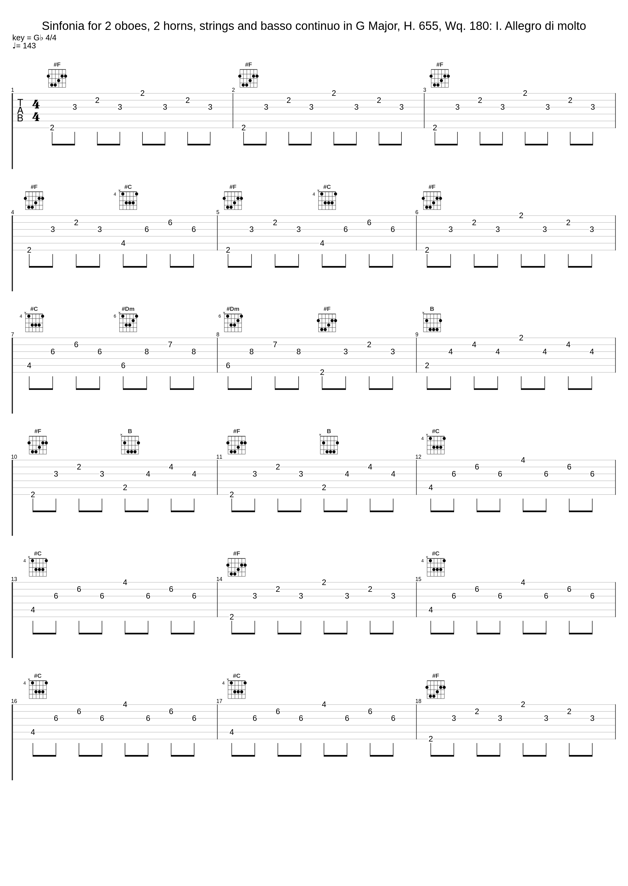 Sinfonia for 2 oboes, 2 horns, strings and basso continuo in G Major, H. 655, Wq. 180: I. Allegro di molto_Akademie fur Alte Musik Berlin_1