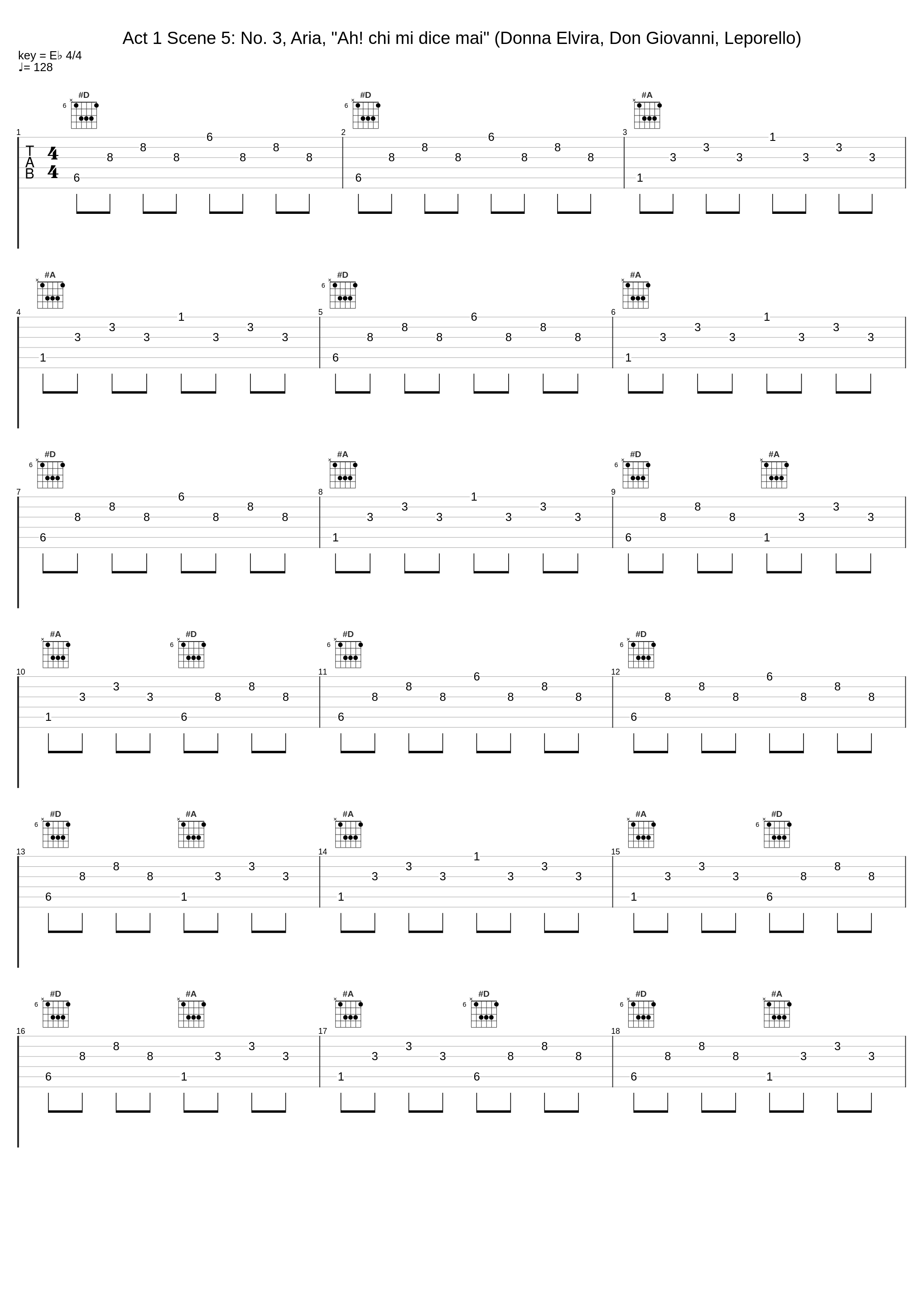 Act 1 Scene 5: No. 3, Aria, "Ah! chi mi dice mai" (Donna Elvira, Don Giovanni, Leporello)_Maria Stader,Dietrich Fischer-Dieskau,Karl Christian Kohn,Radio-Symphonie-Orchester Berlin,Ferenc Fricsay_1