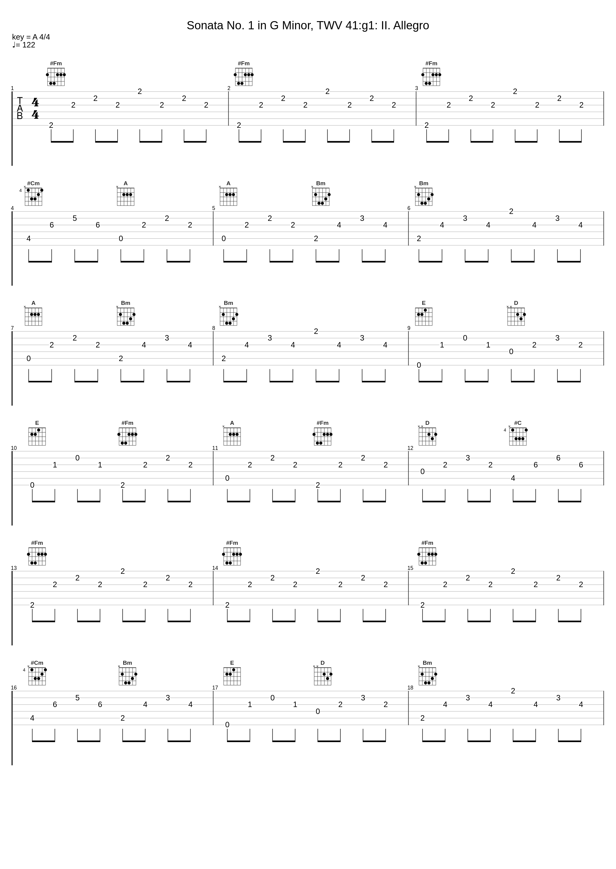 Sonata No. 1 in G Minor, TWV 41:g1: II. Allegro_Gottfried Von Der Goltz,Torsten Johann,Annekatrin Beller,Thomas C. Boysen_1