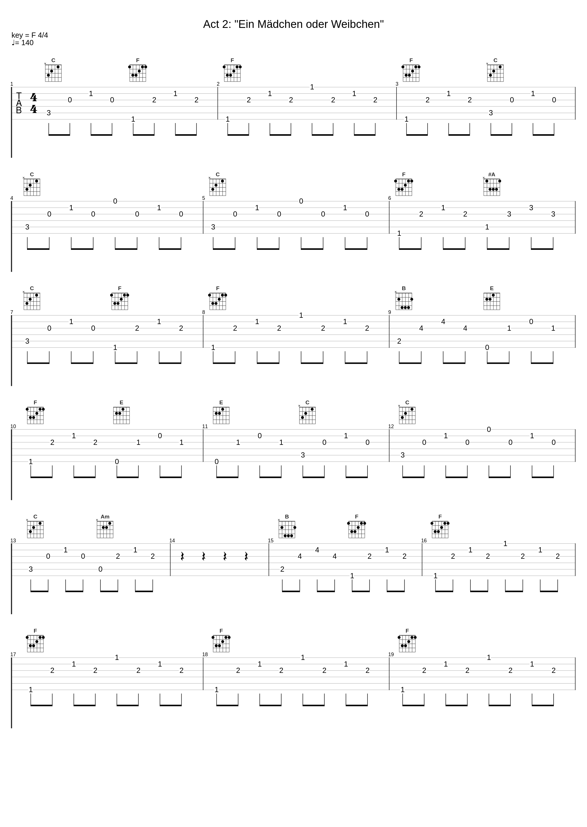 Act 2: "Ein Mädchen oder Weibchen"_René Jacobs,Akademie fur Alte Musik Berlin,Daniel Schmutzhard_1