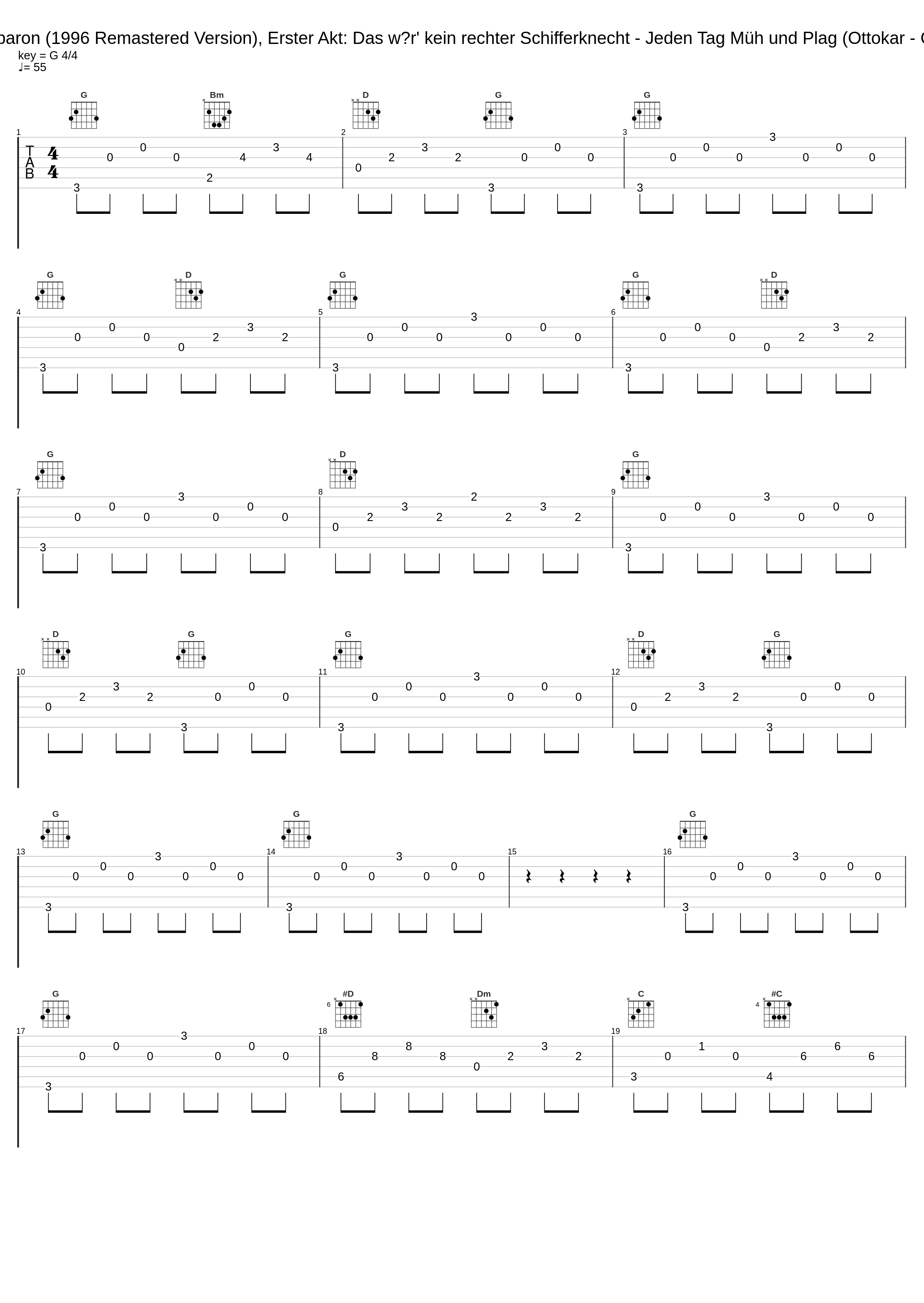 Der Zigeunerbaron (1996 Remastered Version), Erster Akt: Das wär' kein rechter Schifferknecht - Jeden Tag Müh und Plag (Ottokar - Czipra - Chor)_Nicolai Gedda,Grace Bumbry,Hermann Prey,Rita Streich,Kurt Böhme,Franz Allers,Orchester der Bayerischen Staatsoper München,Gisela Litz,Biserka Cvejic,Wolfgang Anheisser,Chor der Bayerischen Staatsoper München,Willi Brokmeier_1