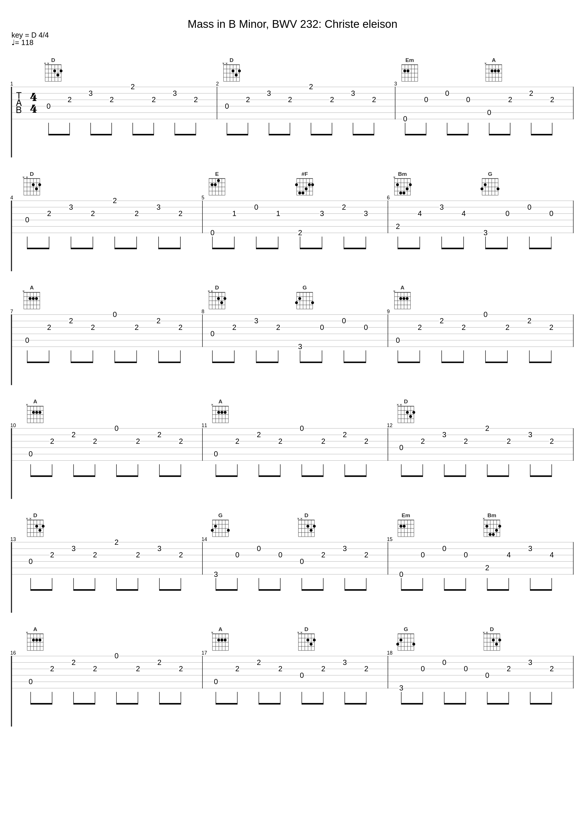 Mass in B Minor, BWV 232: Christe eleison_Elisabeth Schwarzkopf,Marga Hoffgen,Nicolai Gedda,Heinz Rehfuss,Orchester der Gesellschaft der Musikfreunde,Wien,Singverein Der Gesellschaft Der Musikfreunde In Wien_1