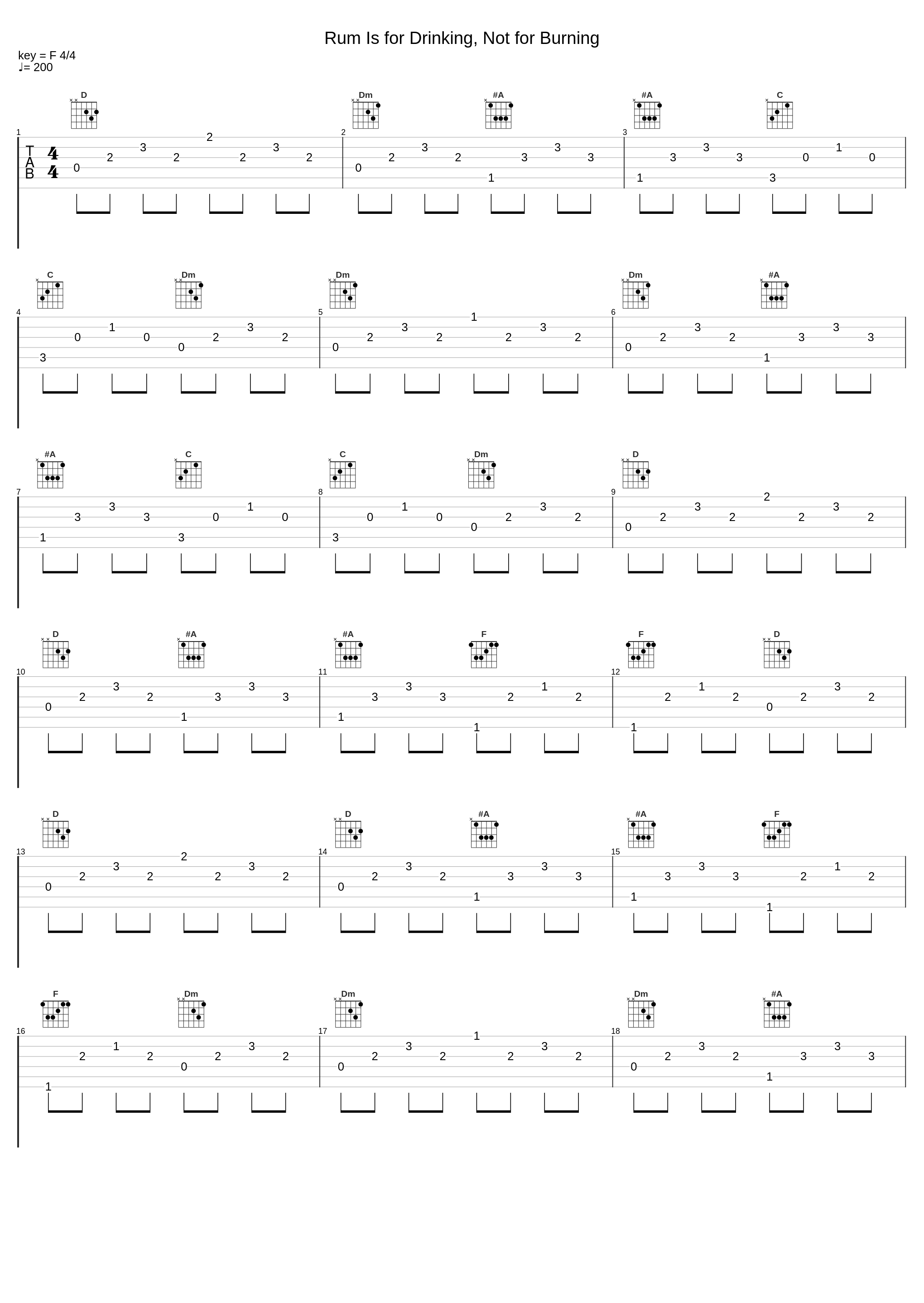 Rum Is for Drinking, Not for Burning_Vitamin String Quartet,John Michael Glita,David Michael Miller,James Anthony Nielsen,Daniel Gerard Trapp,Garrett Michael Zablocki_1