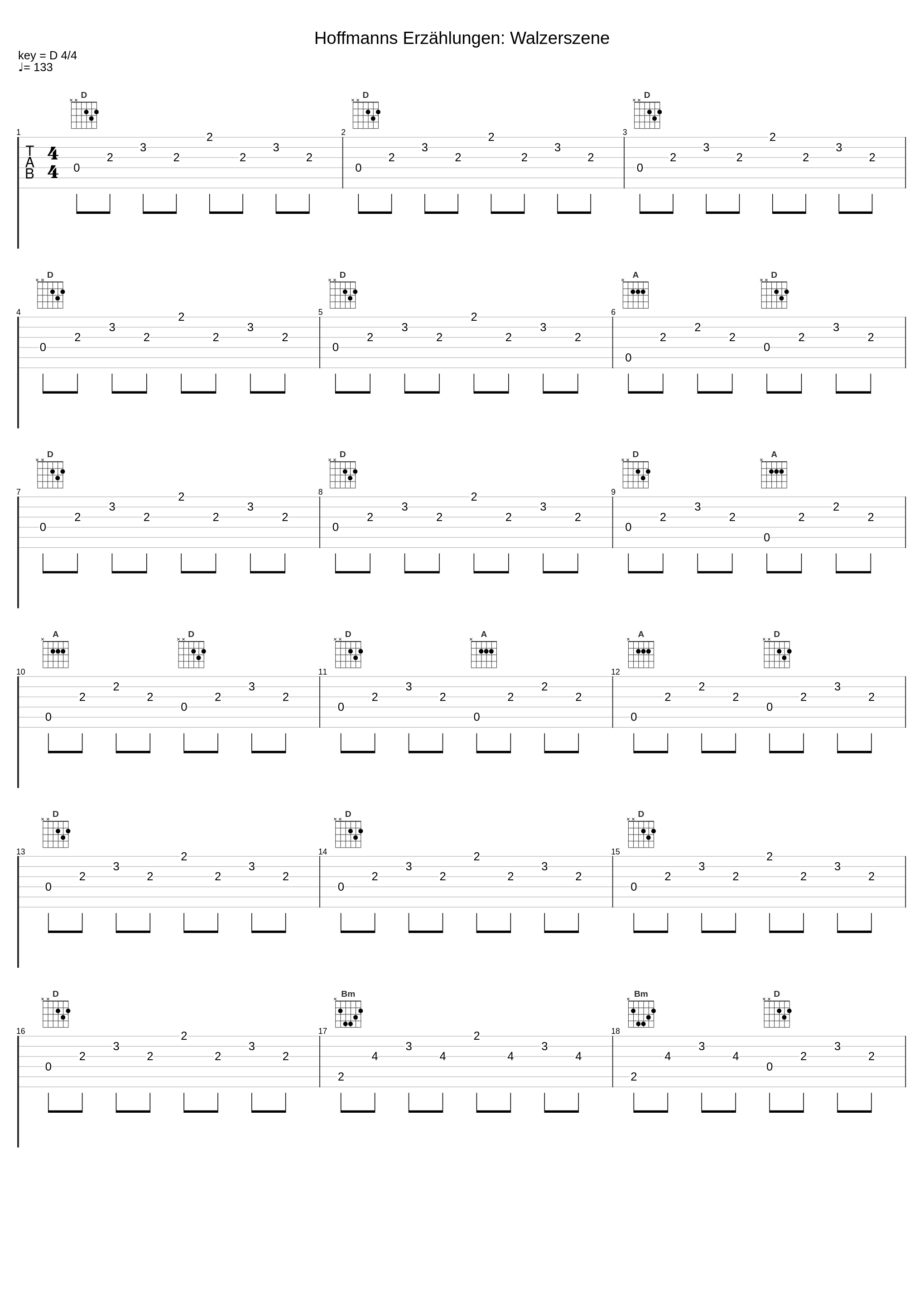 Hoffmanns Erzählungen: Walzerszene_Orchester der Wiener Staatsoper,Josef Drexler_1