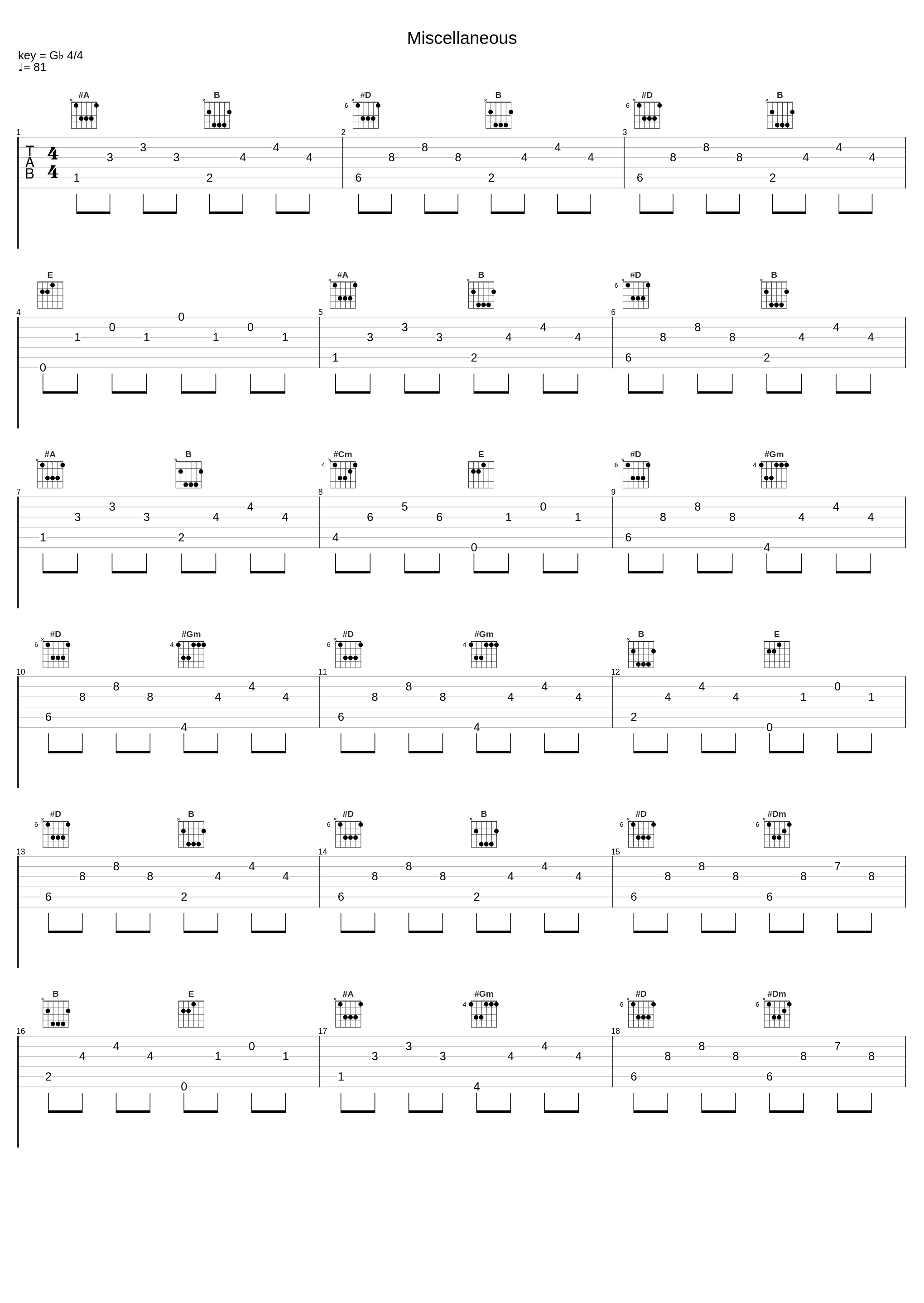 Miscellaneous_Glimlip,Yasper,Floris van der Vlugt,MONODUKE_1