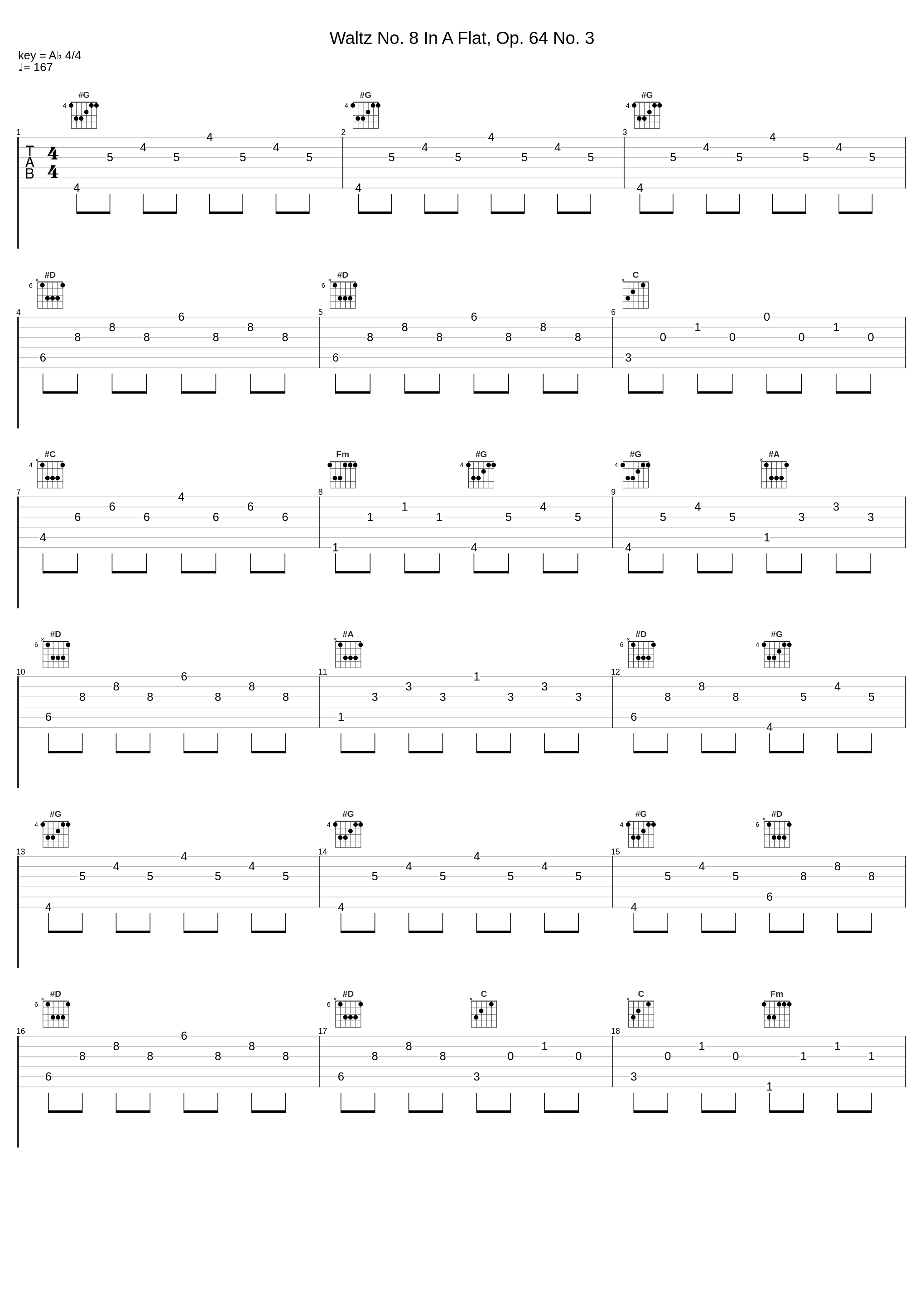 Waltz No. 8 In A Flat, Op. 64 No. 3_Bruno Rigutto_1