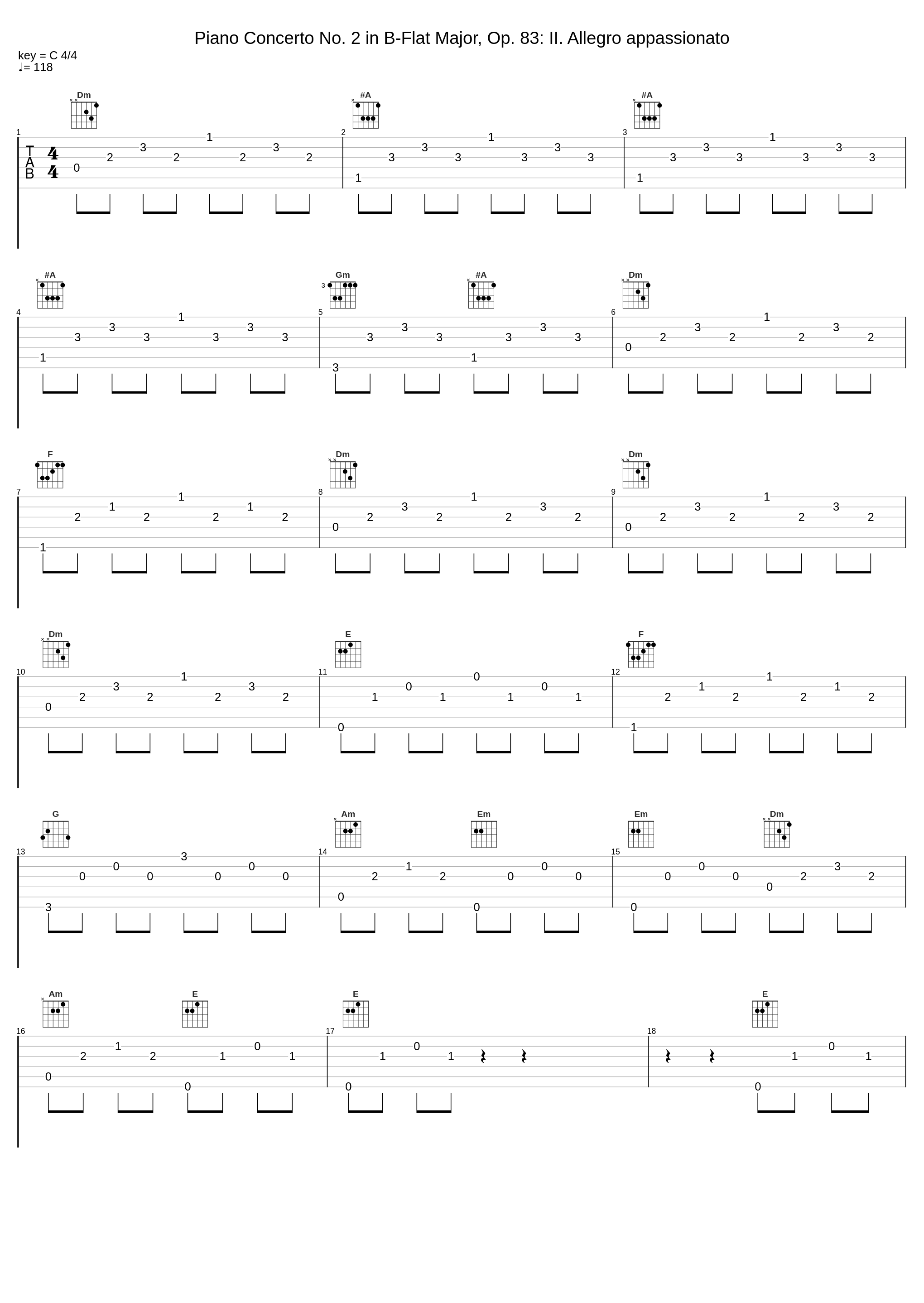 Piano Concerto No. 2 in B-Flat Major, Op. 83: II. Allegro appassionato_Geza Anda,Otto Klemperer,Kölner Rundfunk Sinfonie Orchester,Johannes Brahms_1