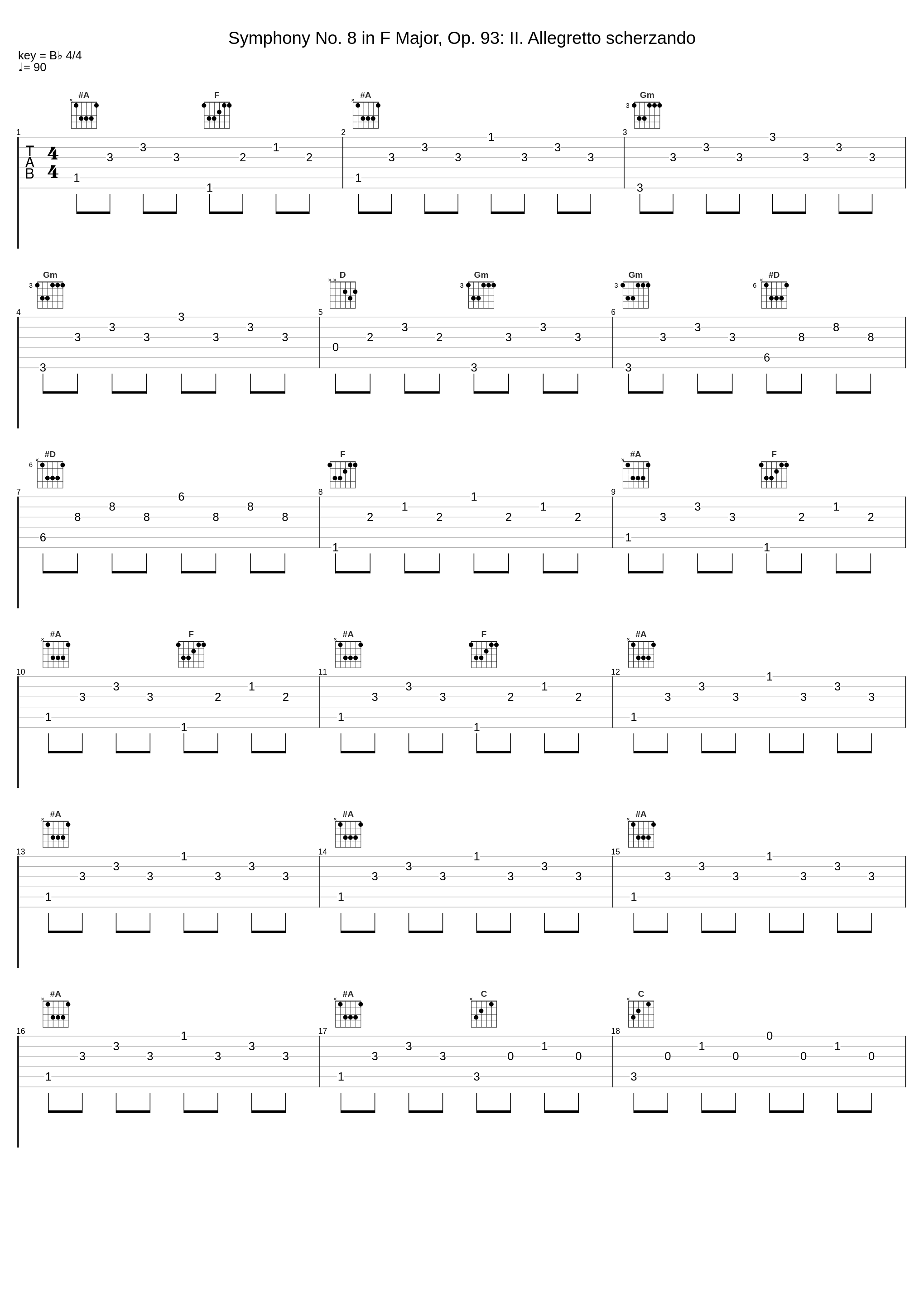 Symphony No. 8 in F Major, Op. 93: II. Allegretto scherzando_Otto Klemperer,Kölner Rundfunk Sinfonie Orchester_1