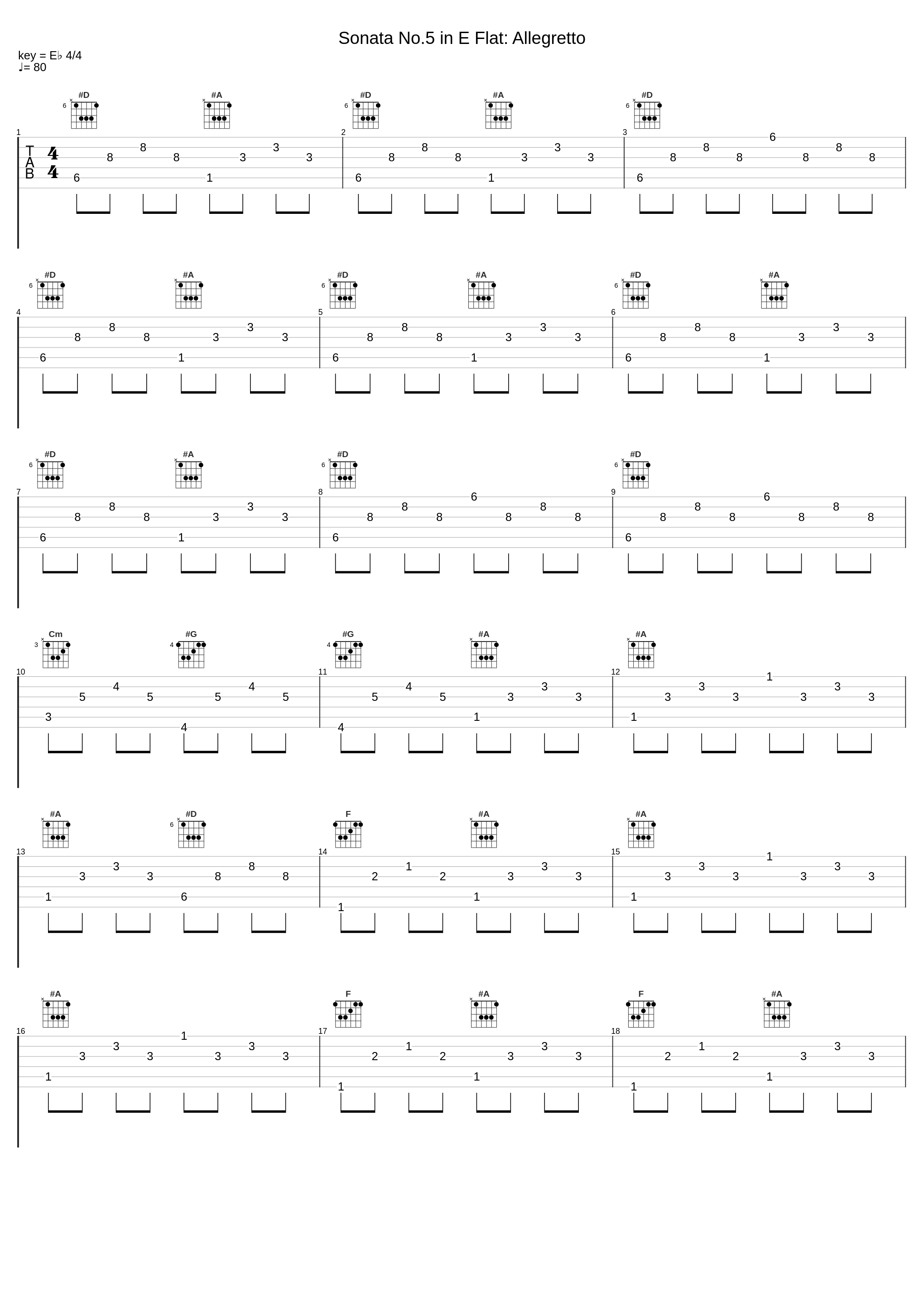 Sonata No.5 in E Flat: Allegretto_Gioachino Rossini_1