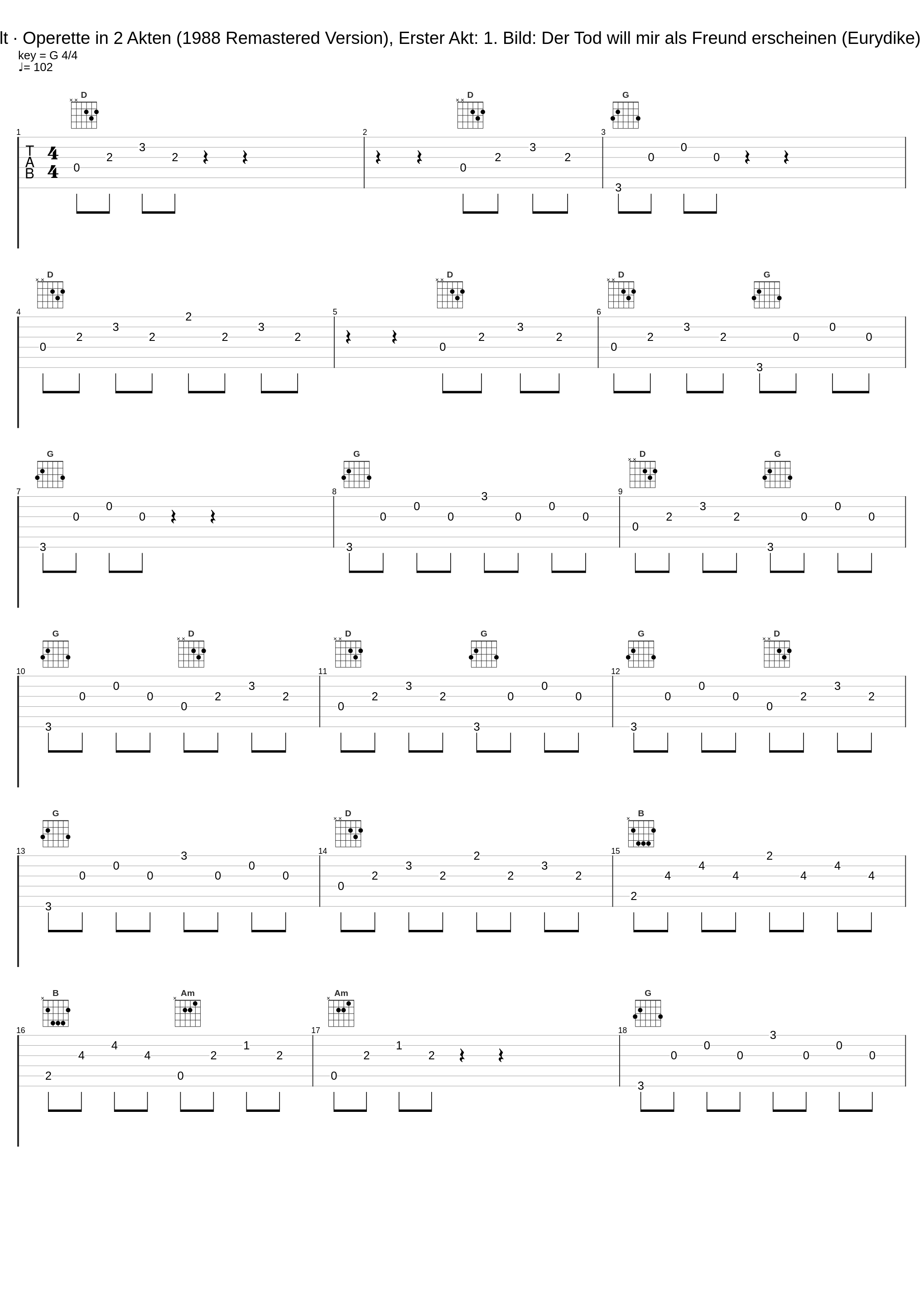 Orpheus in der Unterwelt · Operette in 2 Akten (1988 Remastered Version), Erster Akt: 1. Bild: Der Tod will mir als Freund erscheinen (Eurydike) (1988 Digital Remaster)_Adolf Dallapozza,Gisela Litz,Grit van Jüten,Theo Lingen,Ferry Gruber,Kari Lövaas,Brigitte Lindner,Chor der Kölner Oper,Philharmonia Hungarica,Willy Mattes,Anneliese Rothenberger_1