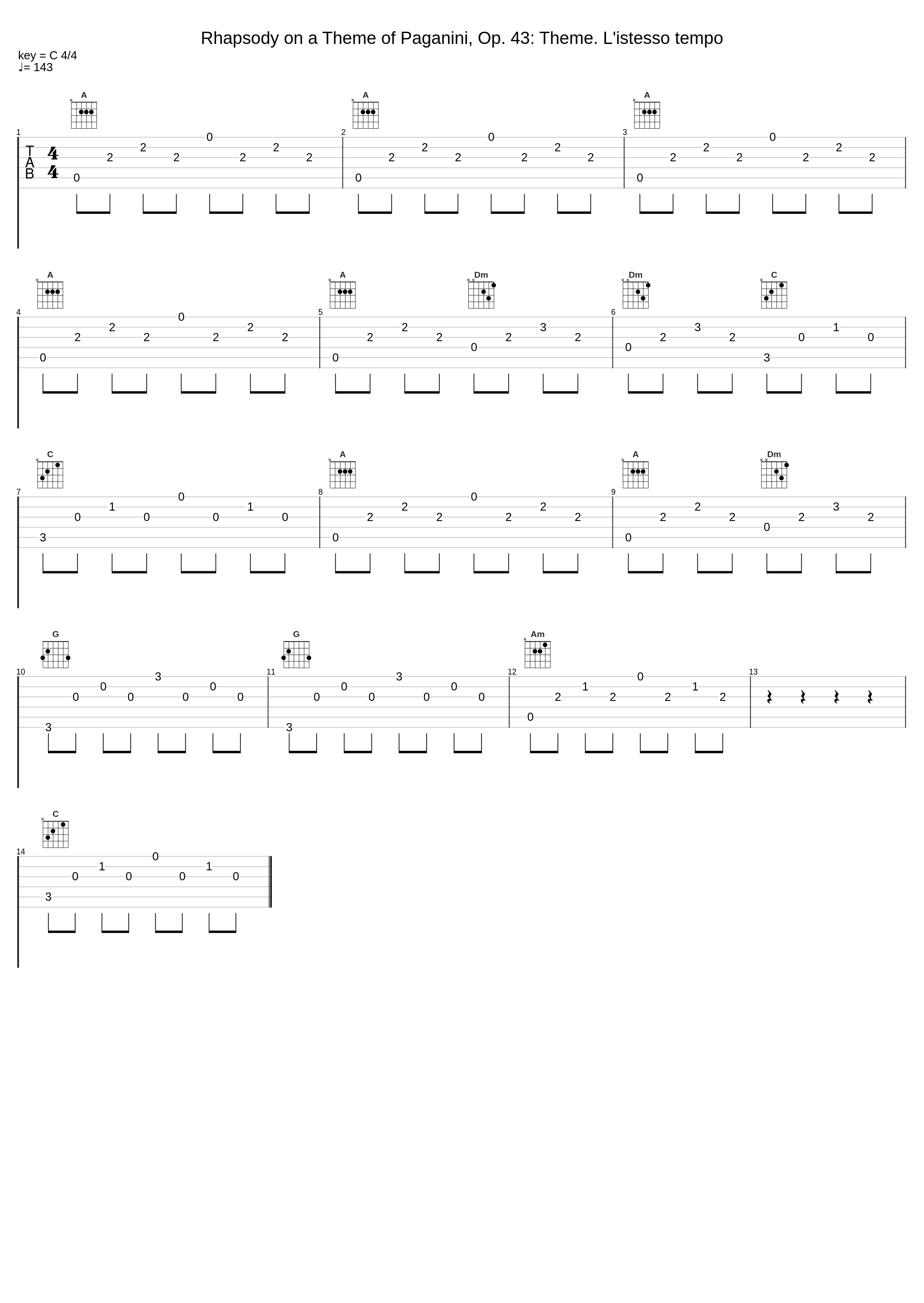 Rhapsody on a Theme of Paganini, Op. 43: Theme. L'istesso tempo_Shura Cherkassky,Kölner Rundfunk Sinfonie Orchester,Zdeněk Mácal,Sergei Rachmaninoff_1