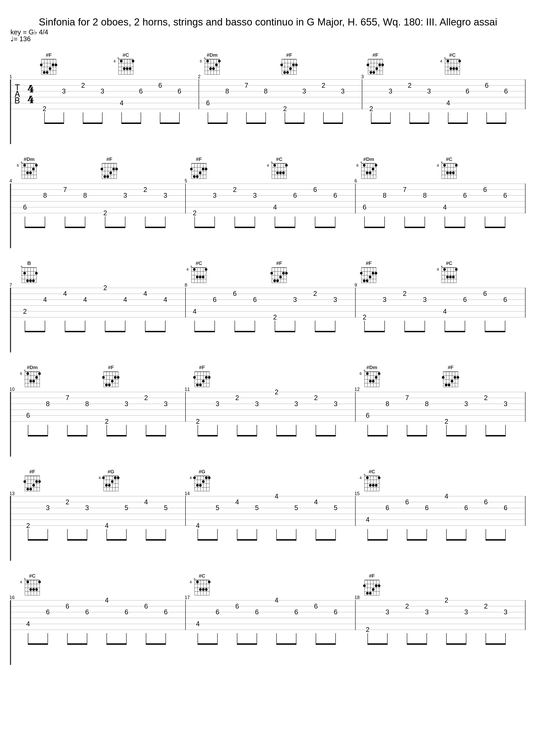 Sinfonia for 2 oboes, 2 horns, strings and basso continuo in G Major, H. 655, Wq. 180: III. Allegro assai_Akademie fur Alte Musik Berlin_1