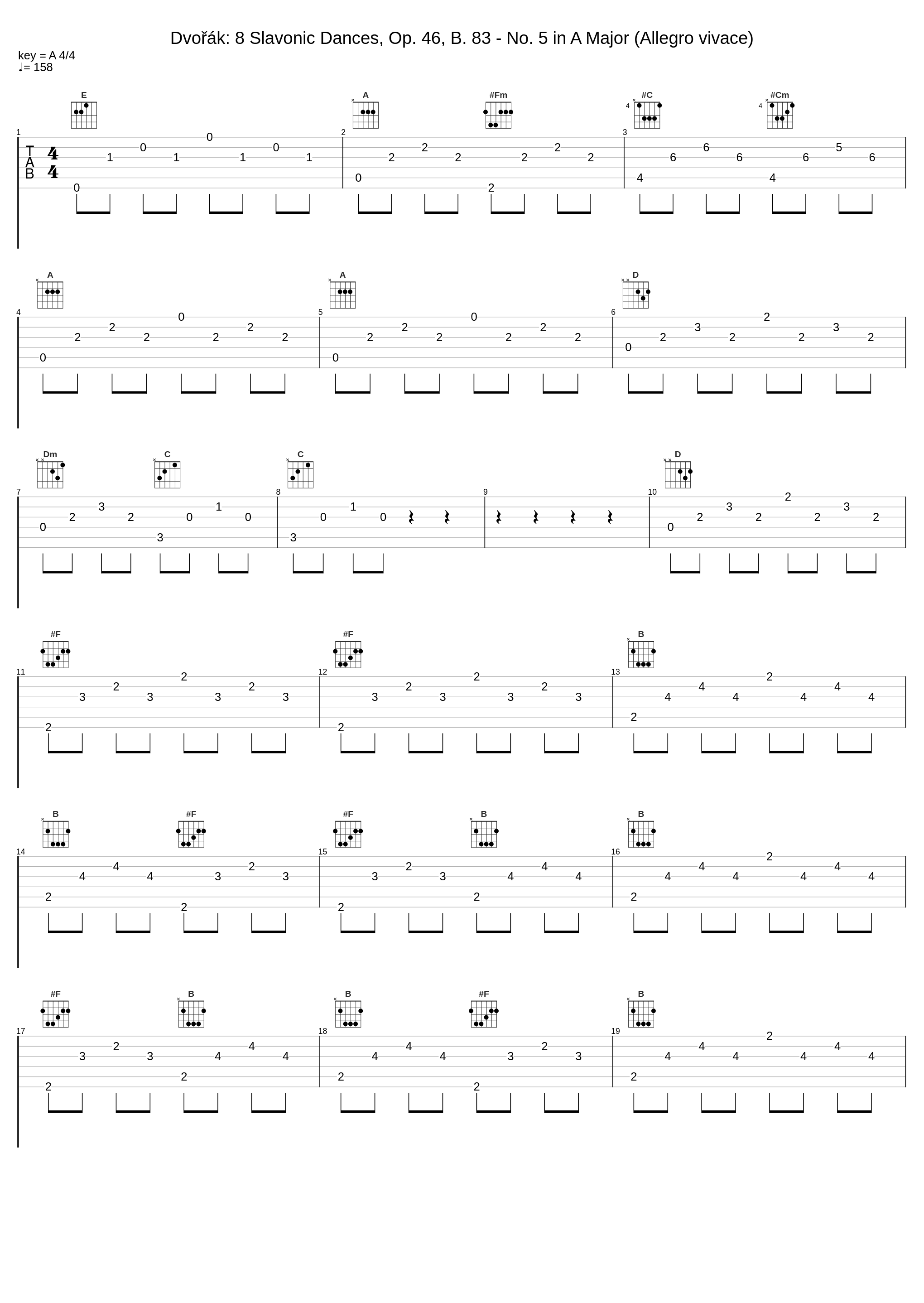 Dvořák: 8 Slavonic Dances, Op. 46, B. 83 - No. 5 in A Major (Allegro vivace)_Symphonie Orchester des Bayerischen Rundfunks,Rafael Kubelik_1