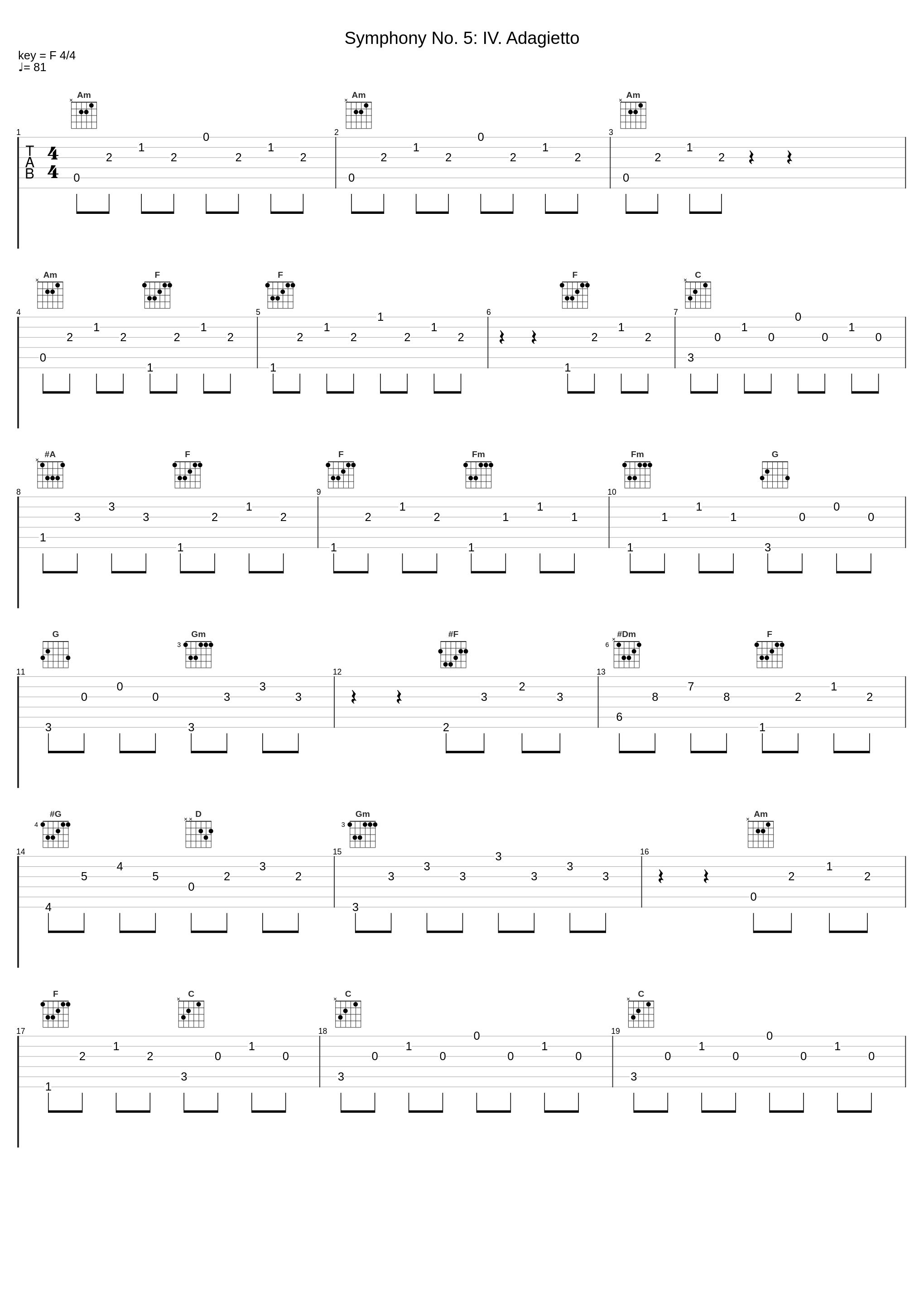 Symphony No. 5: IV. Adagietto_Hans Rosbaud,Kölner Rundfunk-Sinfonie-Orchester,Gustav Mahler_1