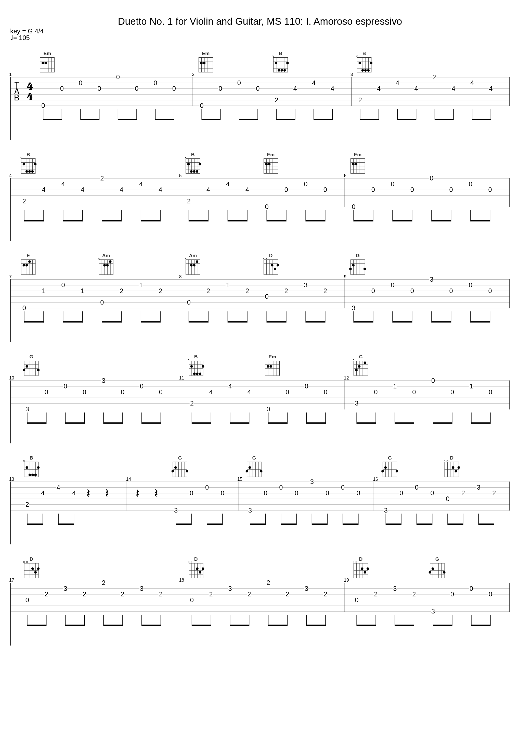 Duetto No. 1 for Violin and Guitar, MS 110: I. Amoroso espressivo_Luigi Alberto Bianchi_1