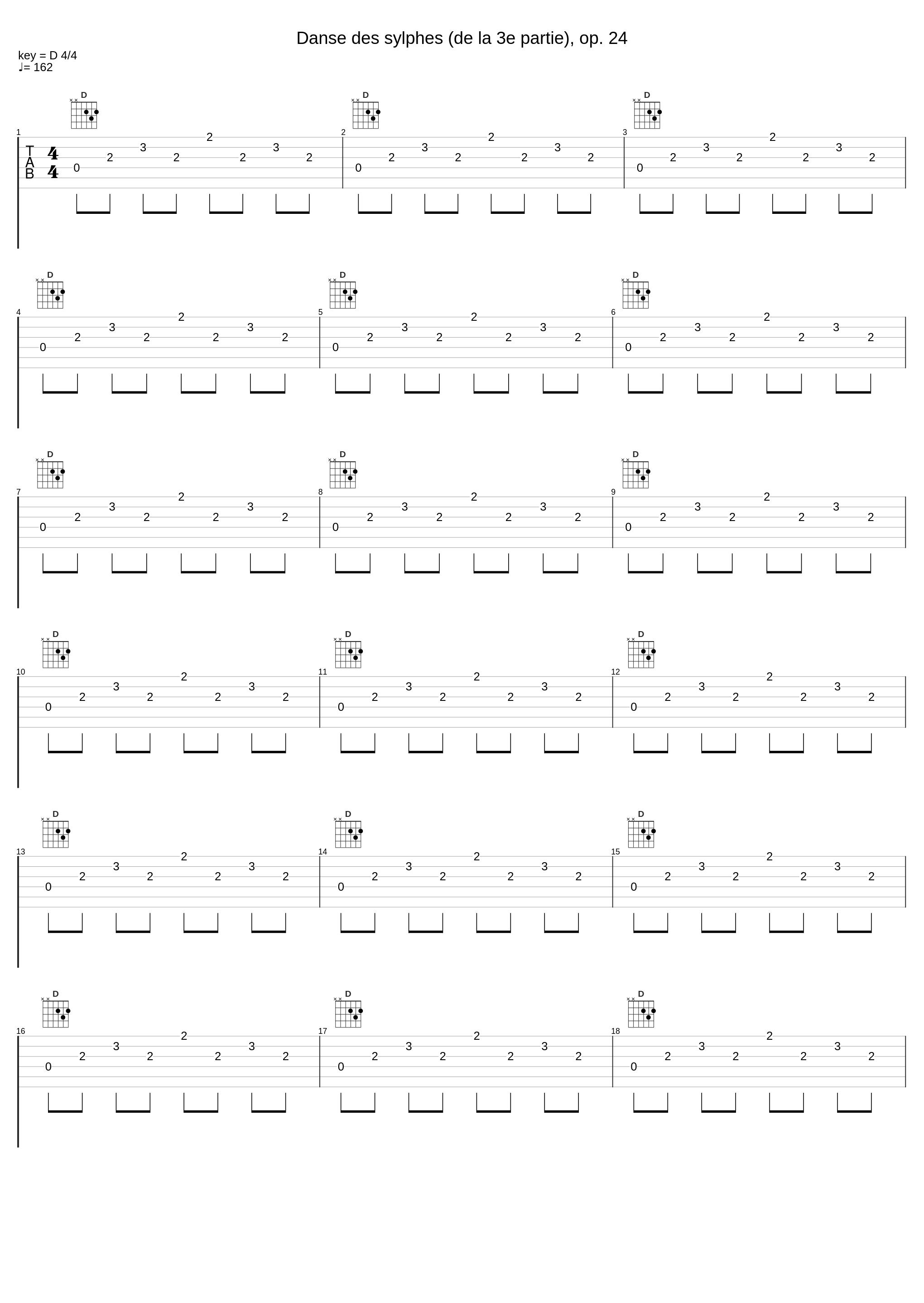 Danse des sylphes (de la 3e partie), op. 24_Koelner Rundfunk-Sinfonie-Orchester_1