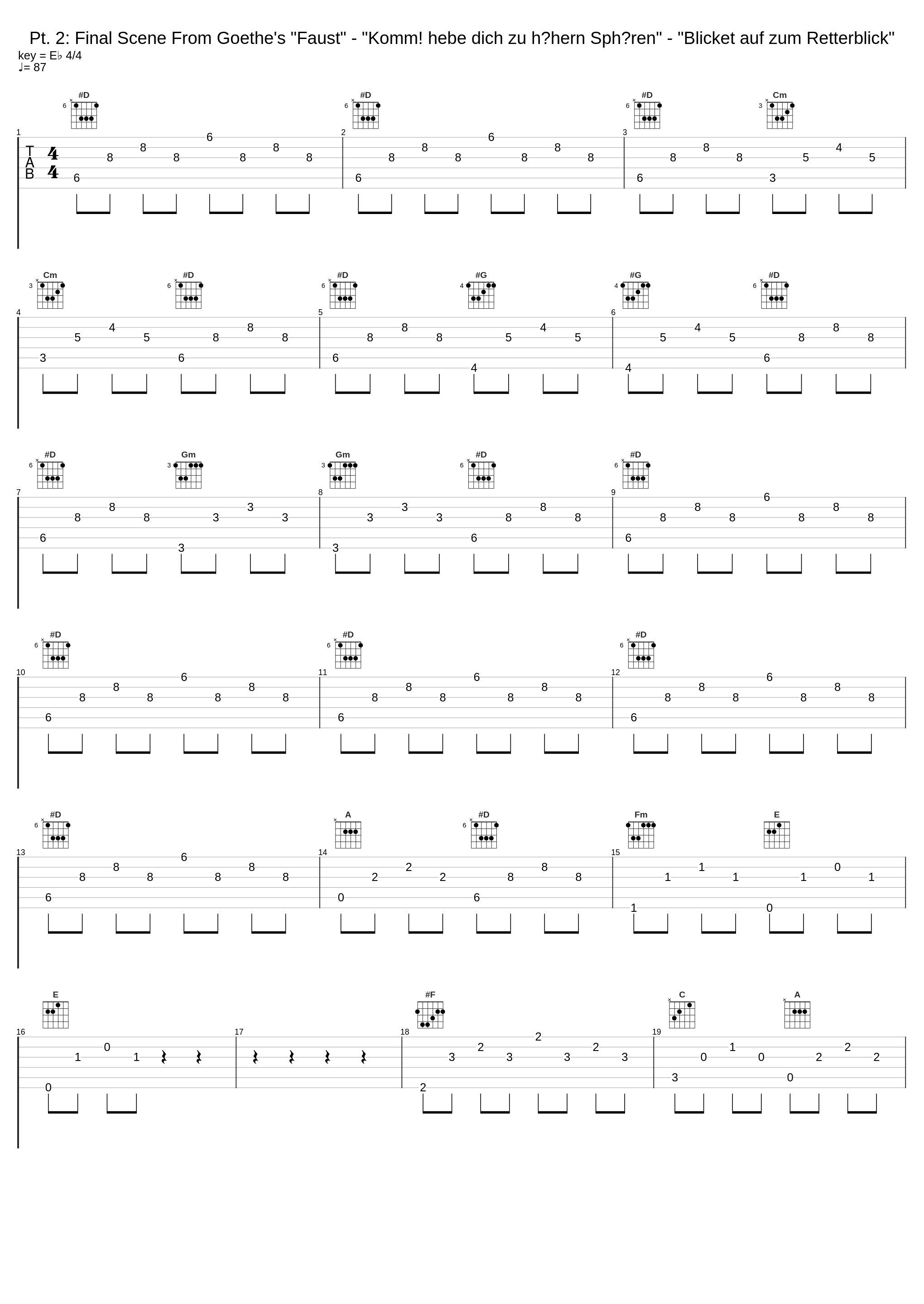 Pt. 2: Final Scene From Goethe's "Faust" - "Komm! hebe dich zu höhern Sphären" - "Blicket auf zum Retterblick"_René Kollo,Wiener Singverein,Chor Der Wiener Staatsoper,Wiener Sängerknaben,Chicago Symphony Orchestra,Georg Solti_1