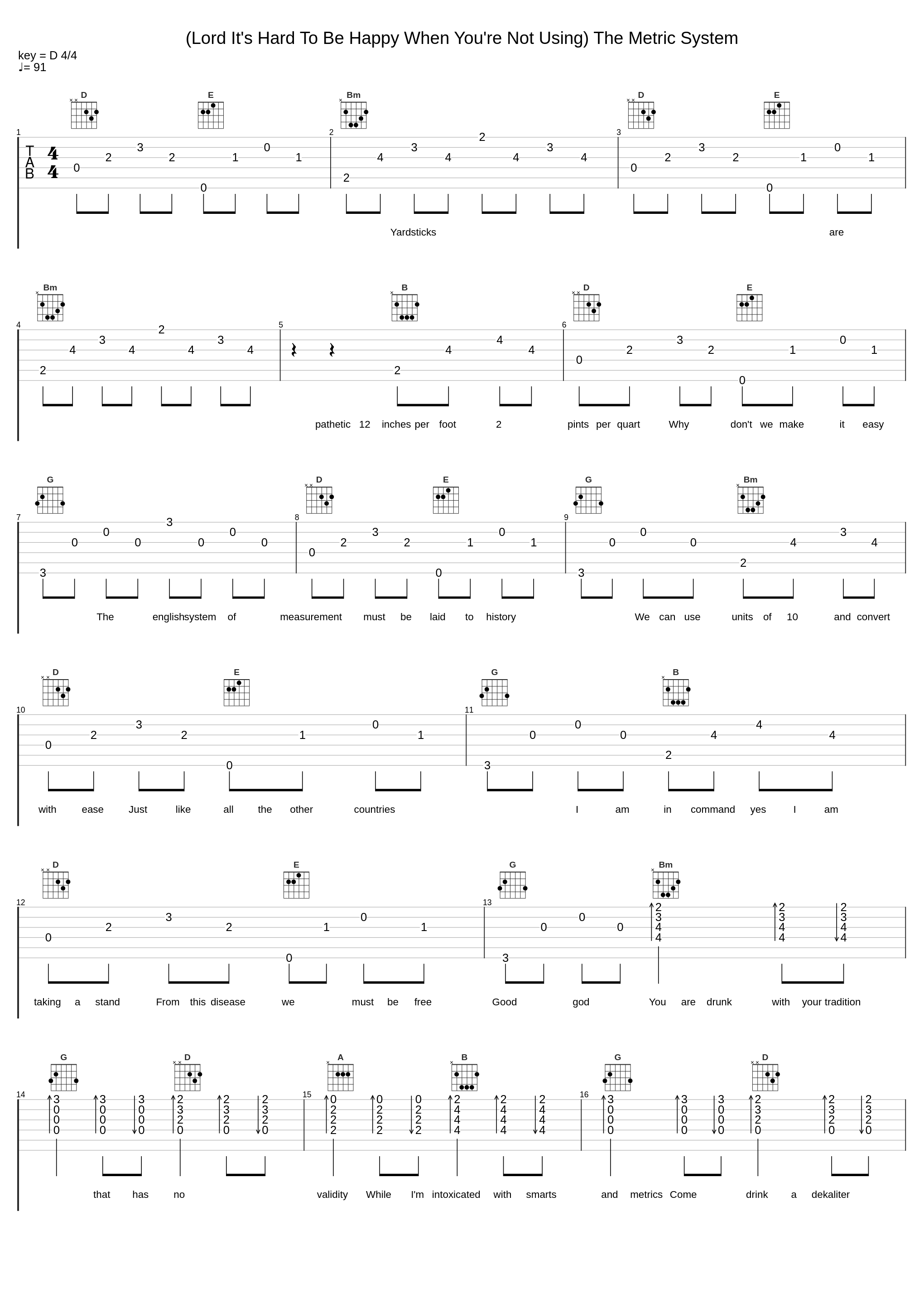 (Lord It's Hard To Be Happy When You're Not Using) The Metric System_MC Lars_1