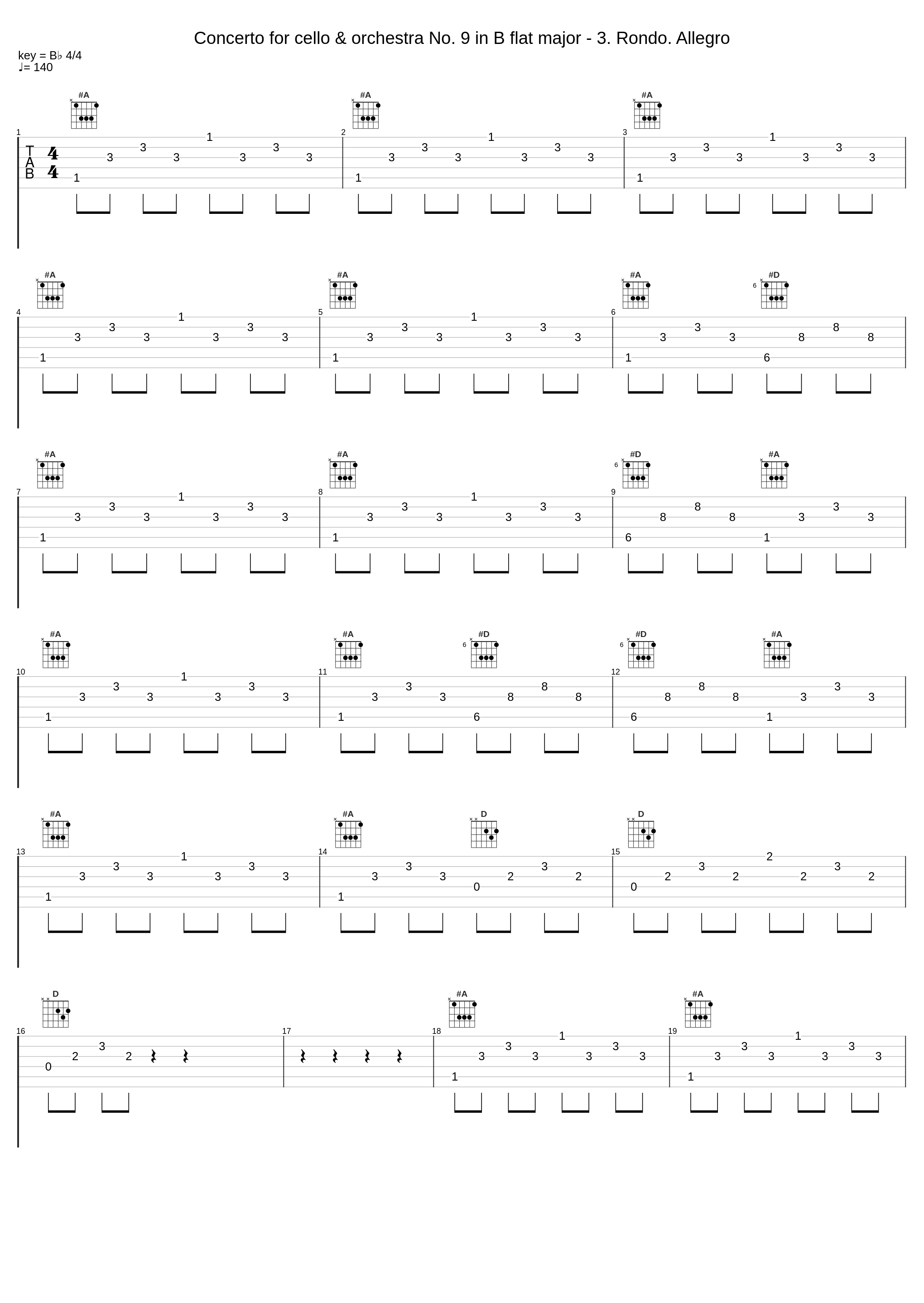 Concerto for cello & orchestra No. 9 in B flat major - 3. Rondo. Allegro_Carlo Maria Giulini,János Starker,Luigi Boccherini,Philharmonia Orchestra_1