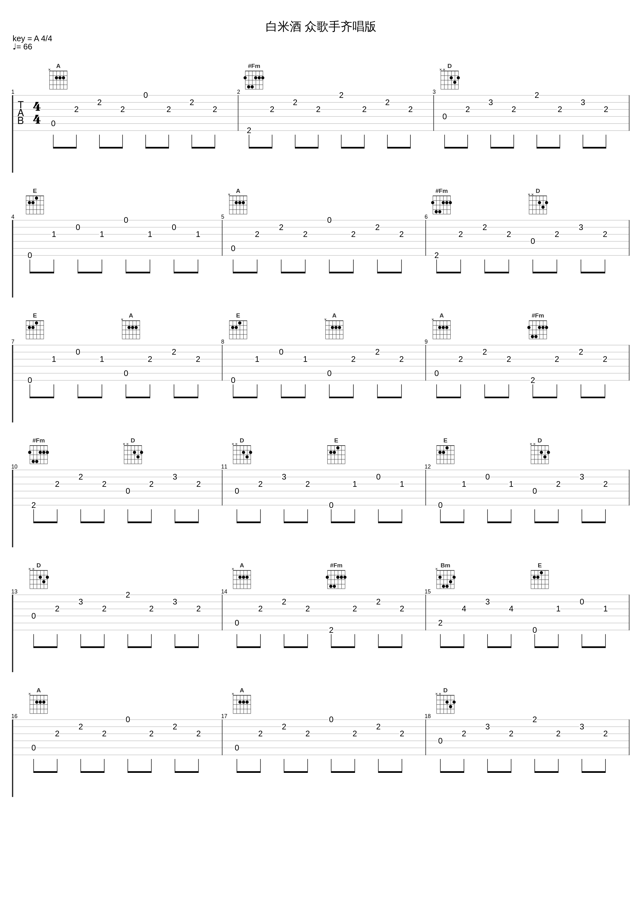 白米酒 众歌手齐唱版_家家,NSO,作者不详,众歌手_1