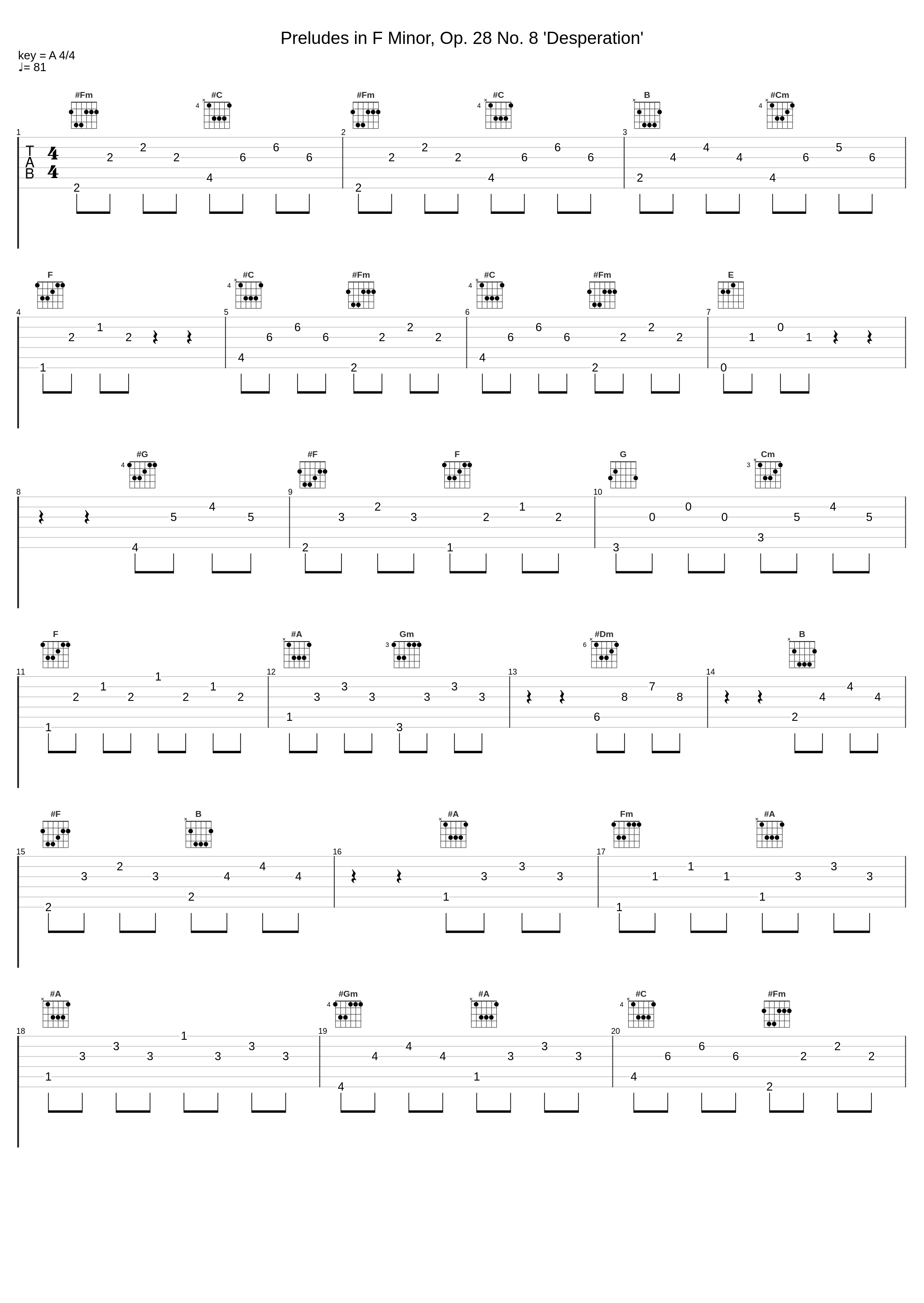 Preludes in F Minor, Op. 28 No. 8 'Desperation'_Frédéric Chopin_1