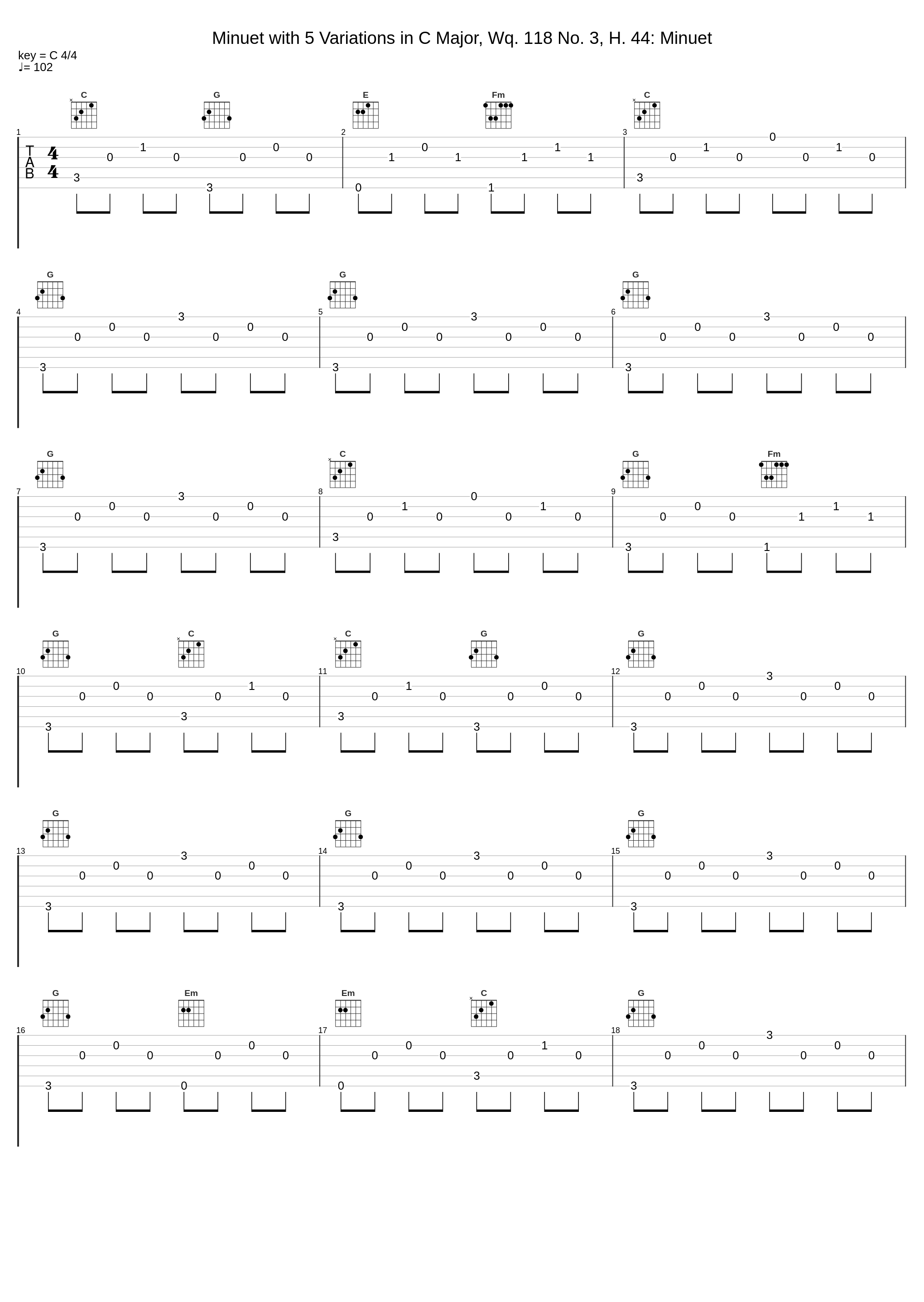 Minuet with 5 Variations in C Major, Wq. 118 No. 3, H. 44: Minuet_Miklós Spányi,Carl Philipp Emanuel Bach_1