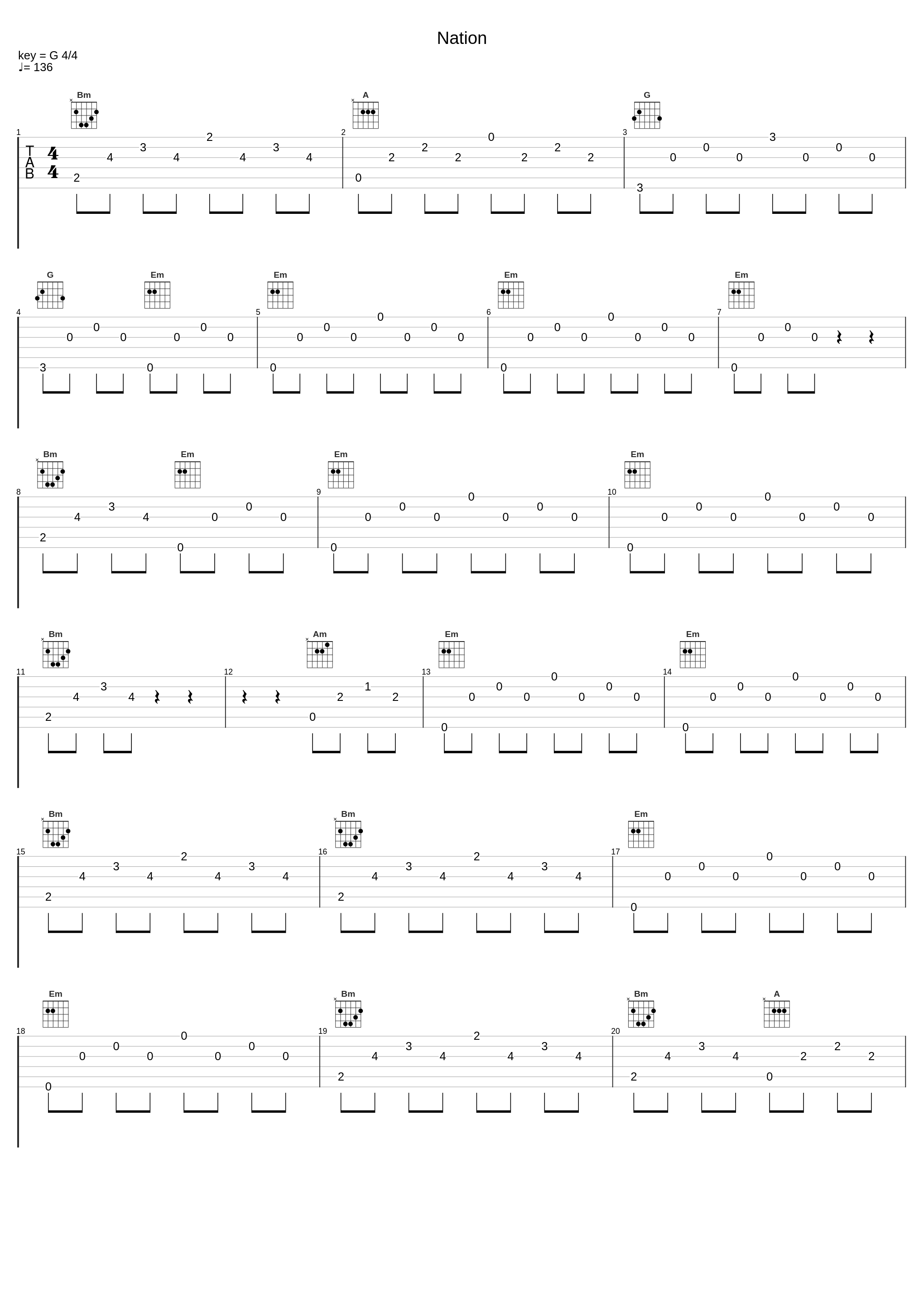 Nation_The Elements_1