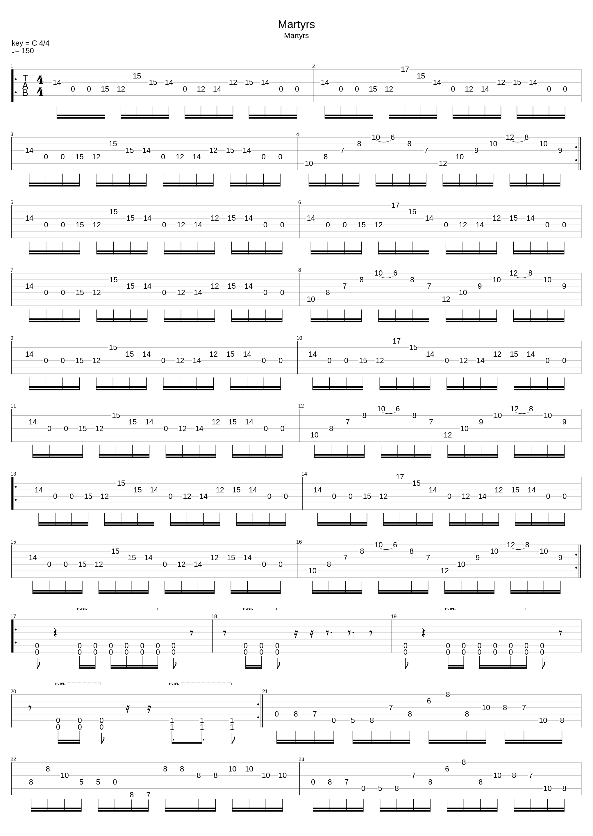 Martyrs_Martyrs Of Kingston_1