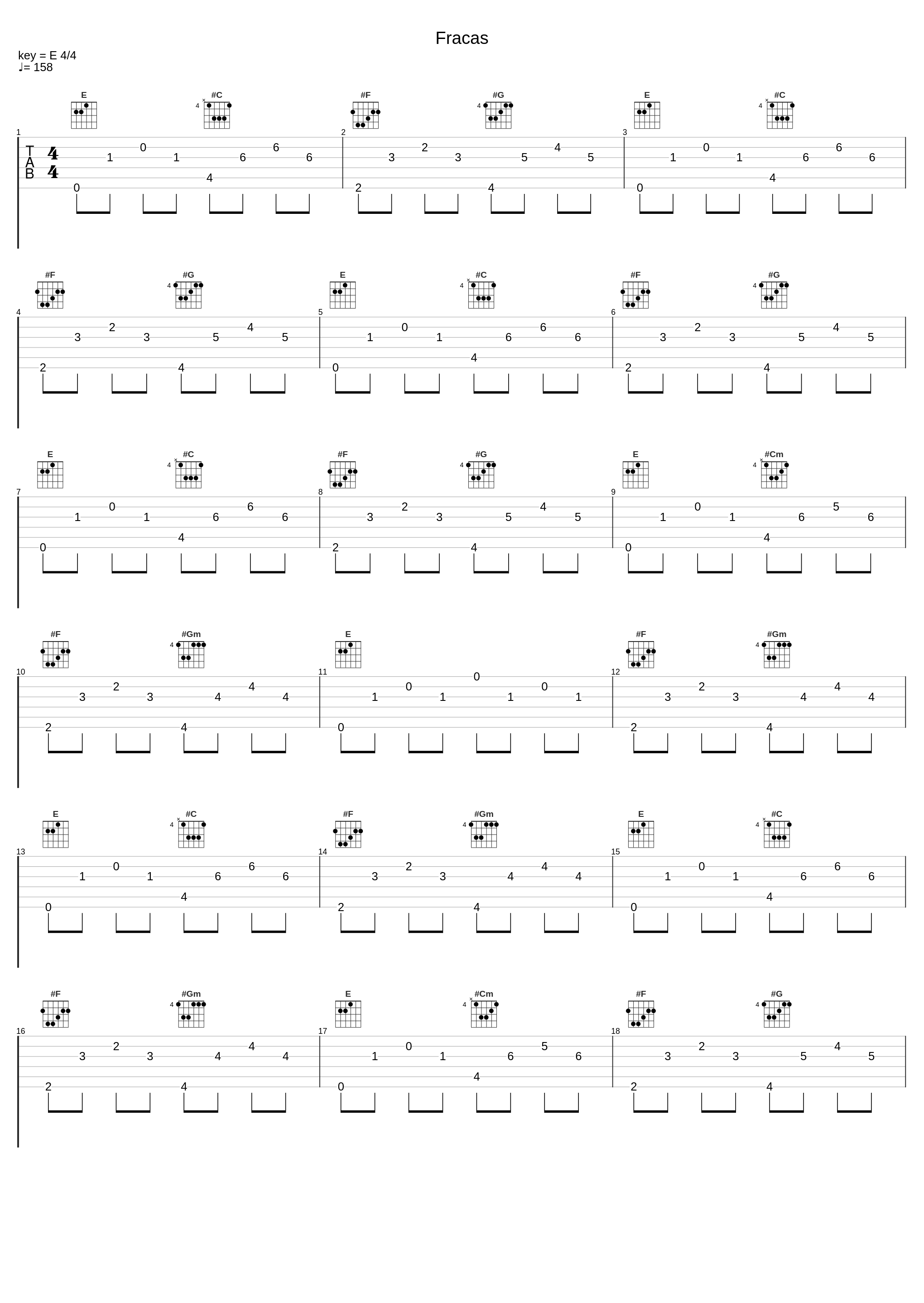 Fracas_Ludwig Von 88_1