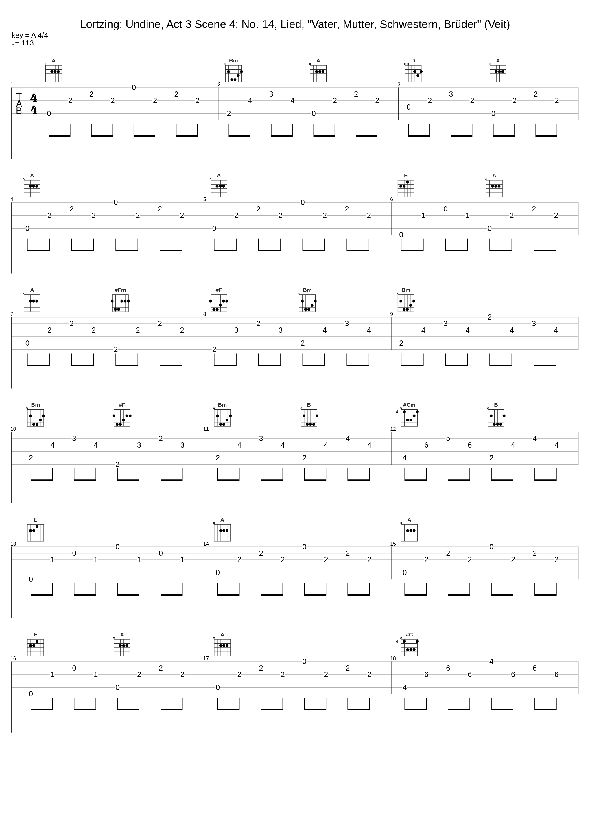 Lortzing: Undine, Act 3 Scene 4: No. 14, Lied, "Vater, Mutter, Schwestern, Brüder" (Veit)_Peter Schreier,Radio-Symphonie-Orchester Berlin,Robert Heger_1