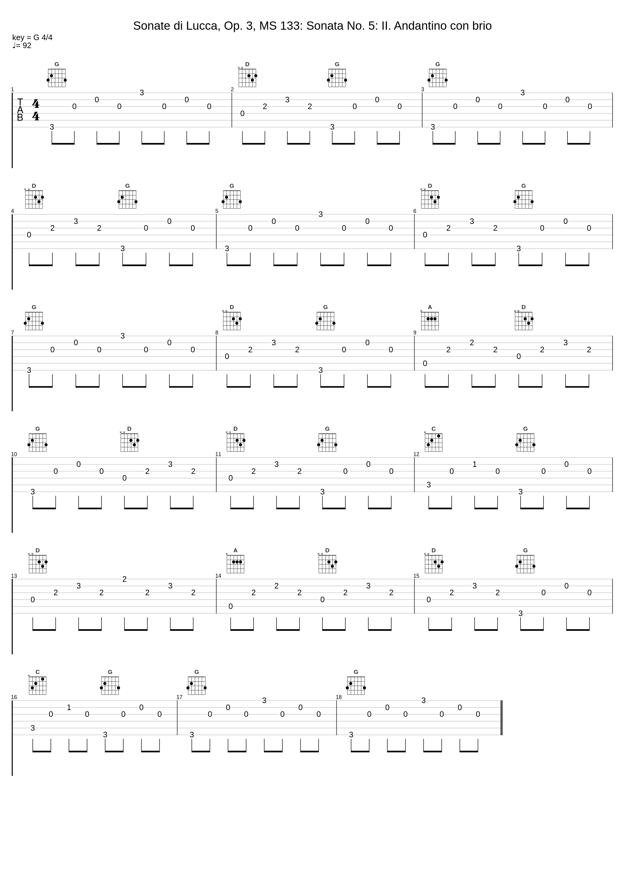 Sonate di Lucca, Op. 3, MS 133: Sonata No. 5: II. Andantino con brio_Luigi Alberto Bianchi_1