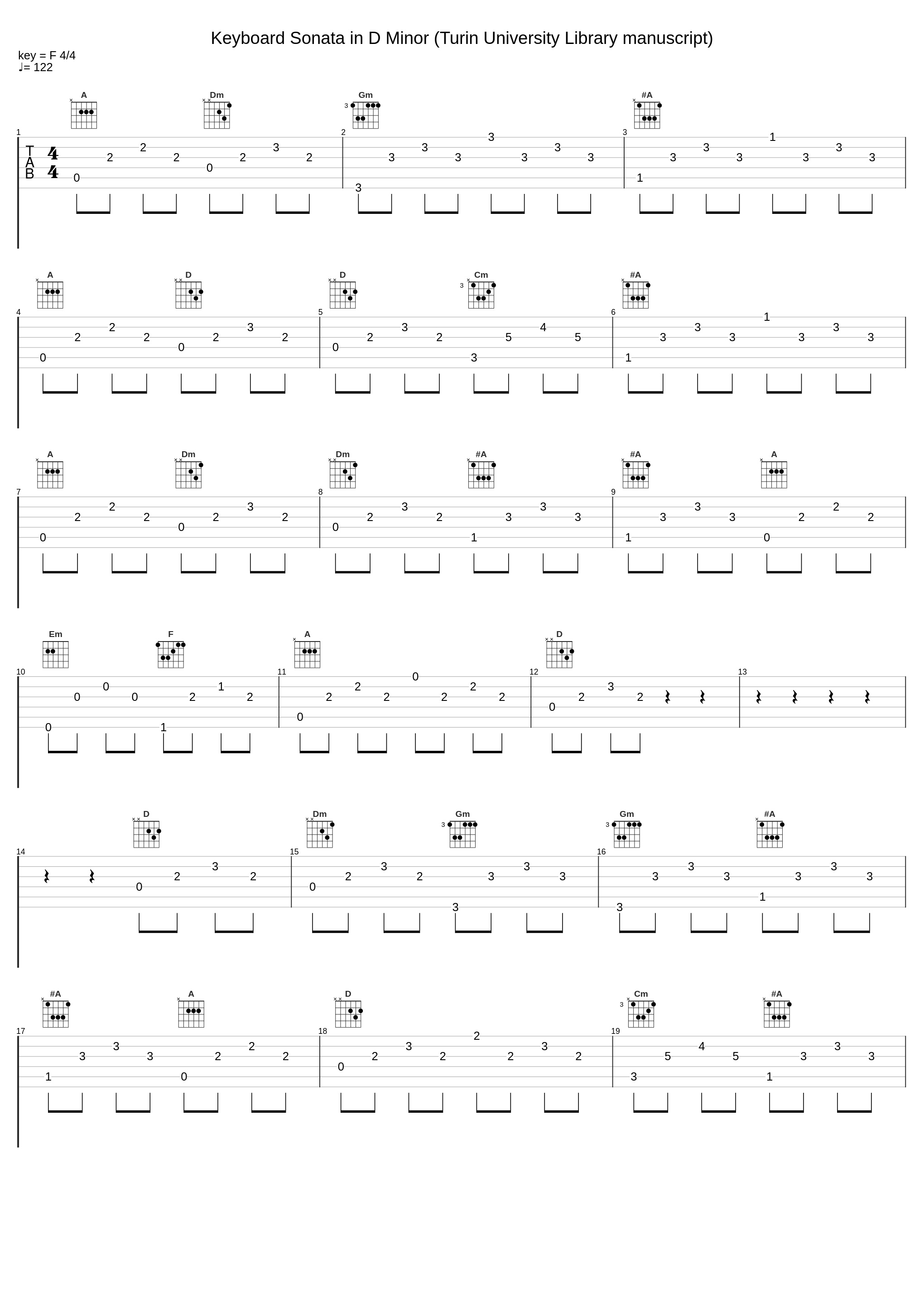 Keyboard Sonata in D Minor (Turin University Library manuscript)_Bruno Vlahek_1