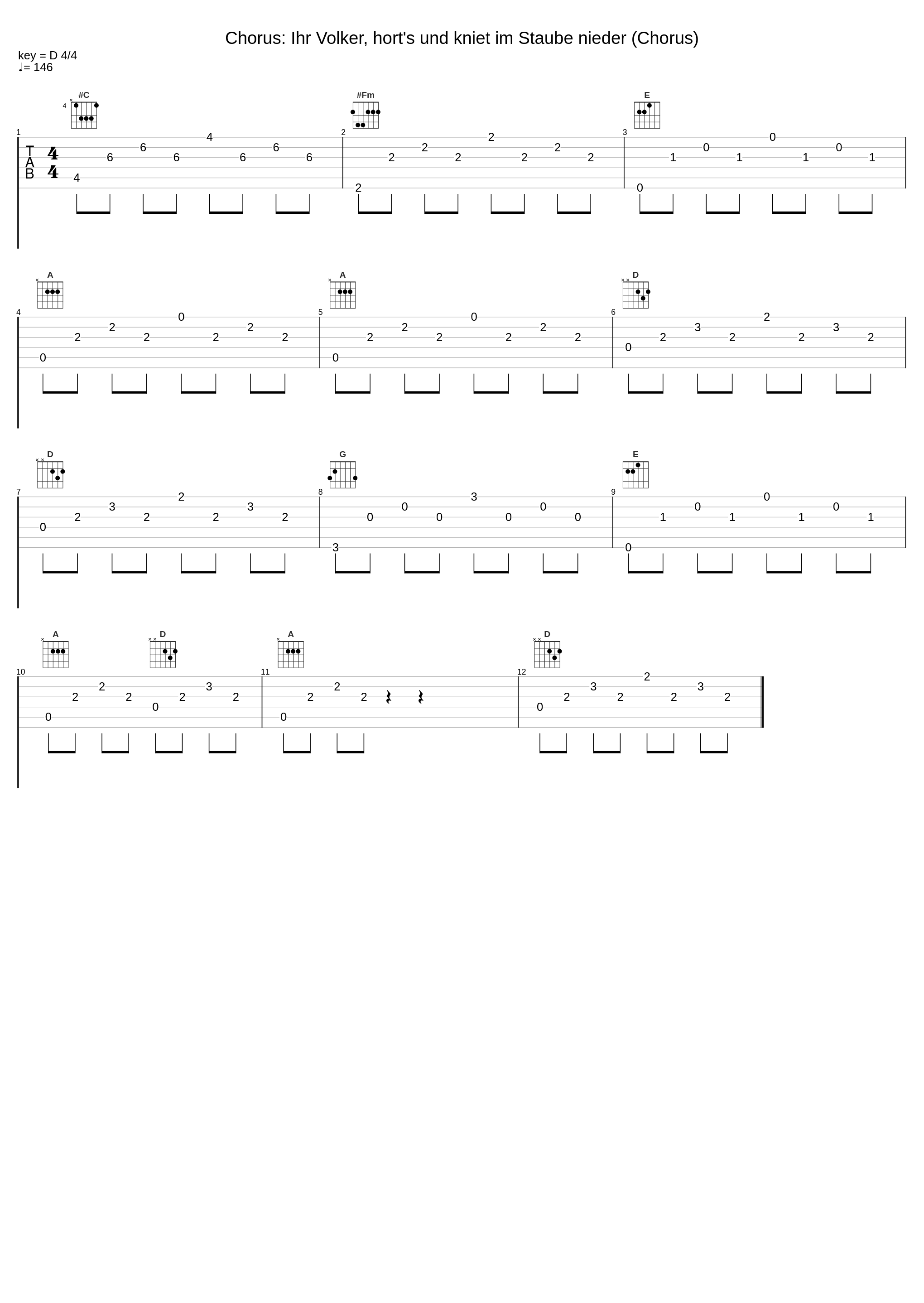 Chorus: Ihr Volker, hort's und kniet im Staube nieder (Chorus)_Rheinische Kantorei,Das kleine Konzert,Hermann Max,Carl Philipp Emanuel Bach_1