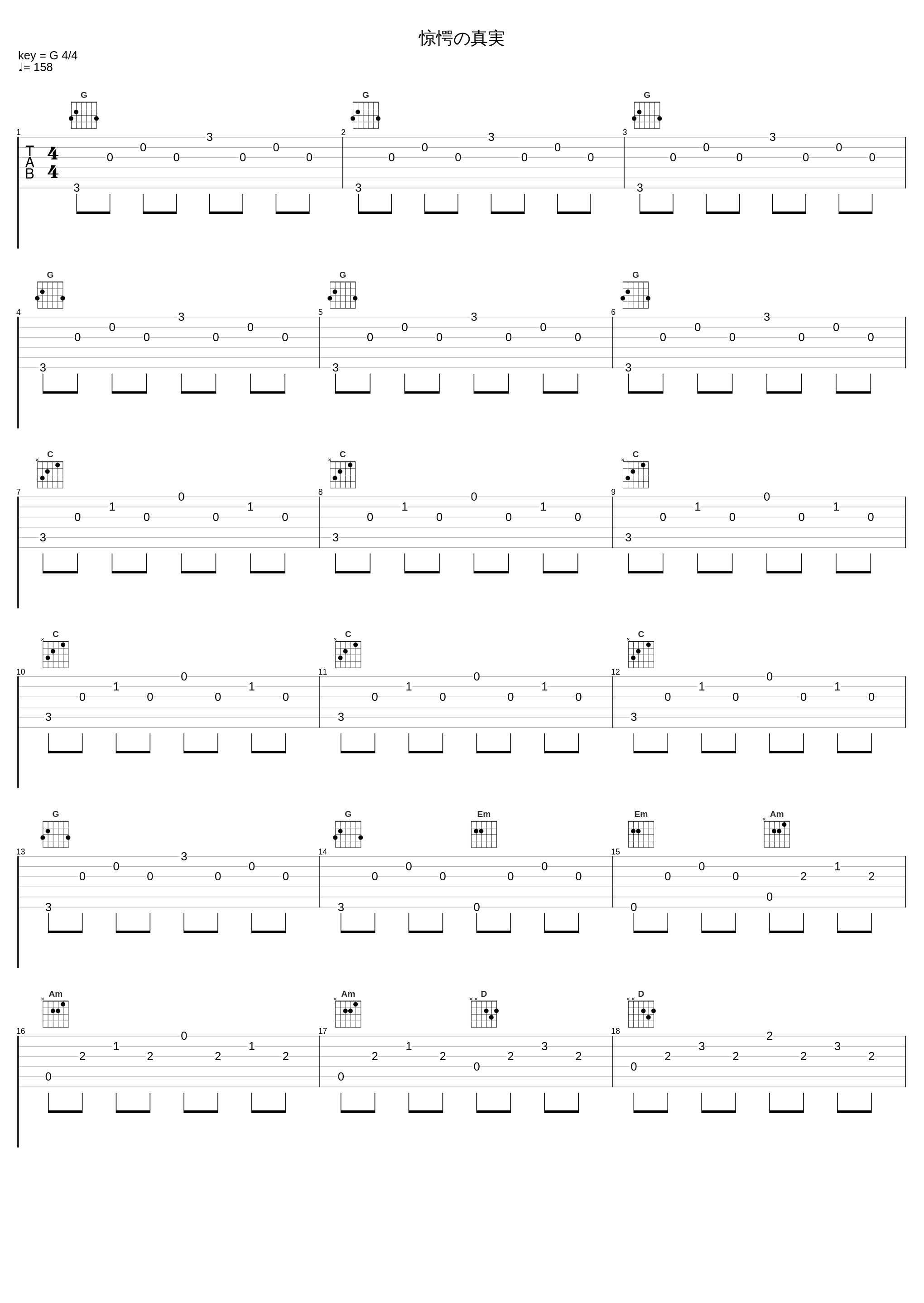 惊愕の真実_卢冠廷_1