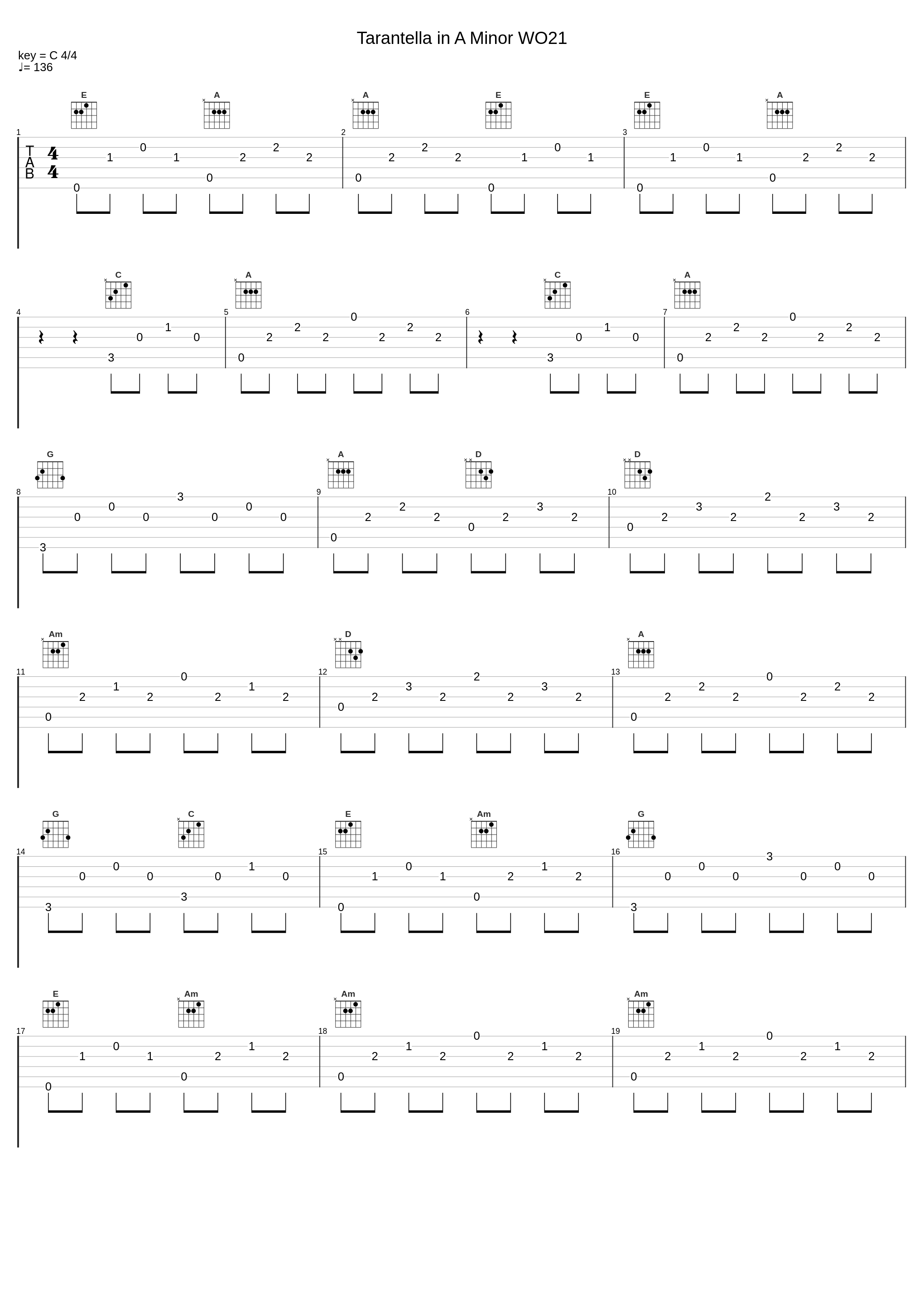 Tarantella in A Minor WO21_Pietro Spada,Muzio Clementi_1