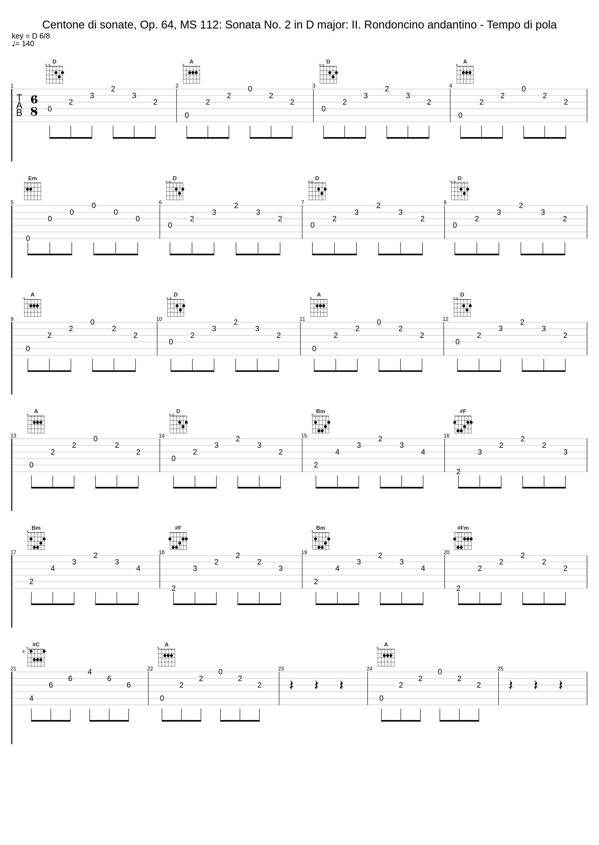 Centone di sonate, Op. 64, MS 112: Sonata No. 2 in D major: II. Rondoncino andantino - Tempo di pola_Luigi Alberto Bianchi_1