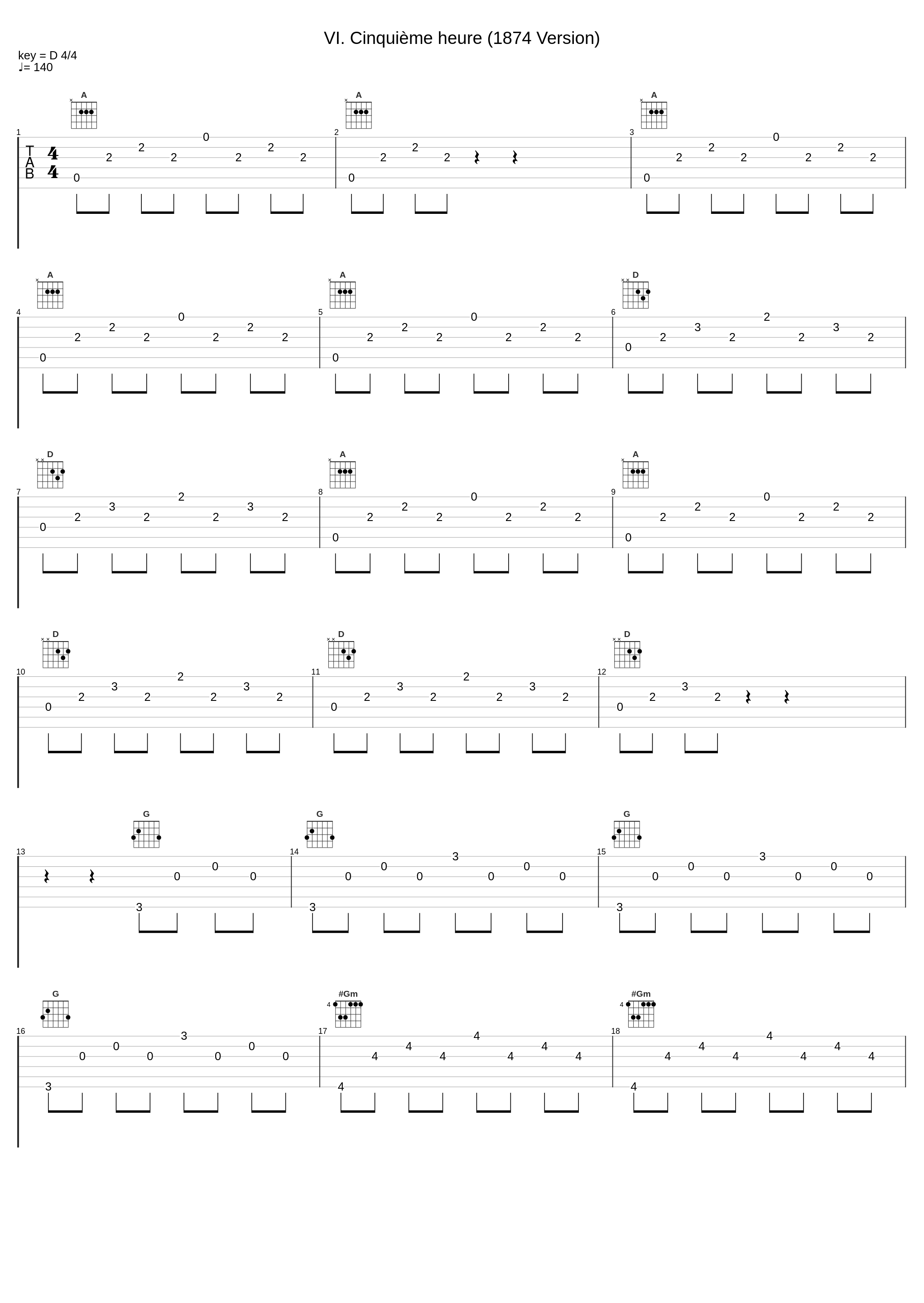 VI. Cinquième heure (1874 Version)_Deutsches Symphonie-Orchester Berlin_1