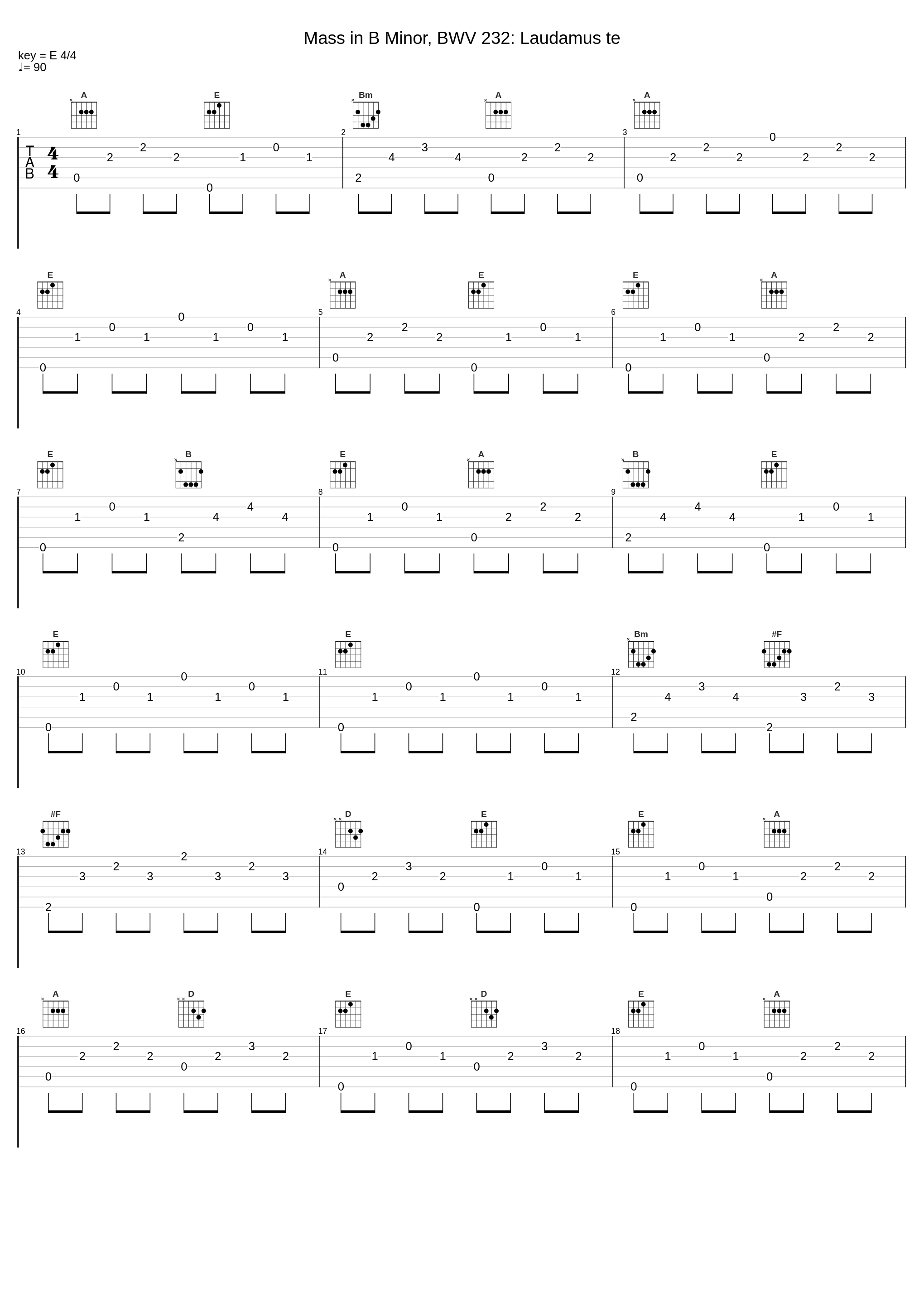 Mass in B Minor, BWV 232: Laudamus te_Elisabeth Schwarzkopf,Marga Hoffgen,Nicolai Gedda,Heinz Rehfuss,Orchester der Gesellschaft der Musikfreunde,Wien,Singverein Der Gesellschaft Der Musikfreunde In Wien_1