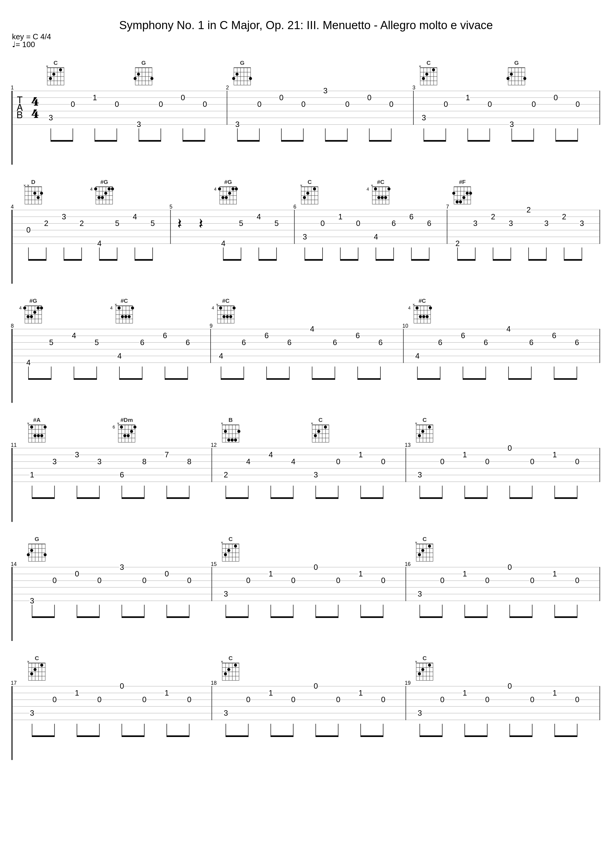 Symphony No. 1 in C Major, Op. 21: III. Menuetto - Allegro molto e vivace_Otto Klemperer,Kölner Rundfunk Sinfonie Orchester,Ludwig van Beethoven_1