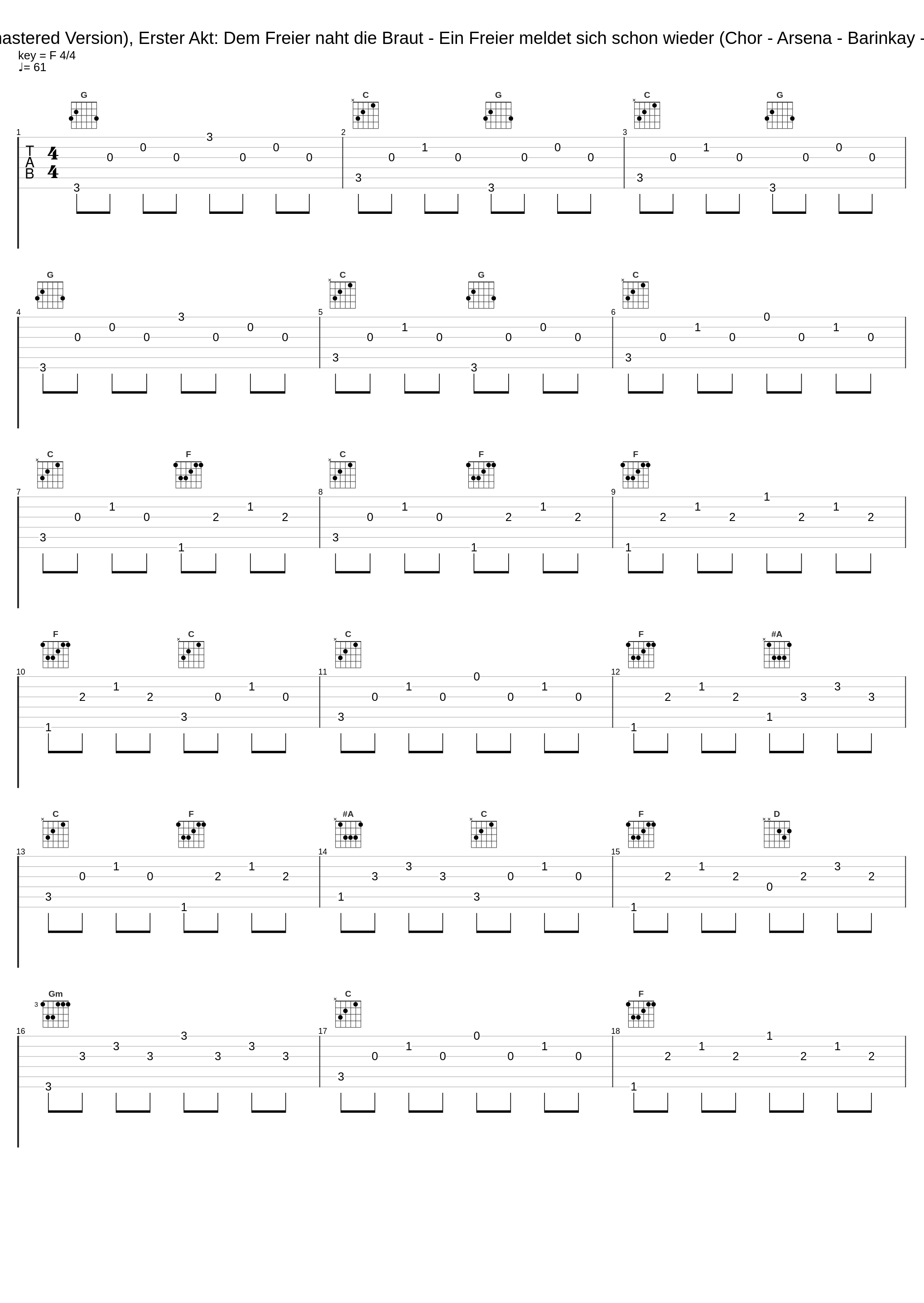 Der Zigeunerbaron (1996 Remastered Version), Erster Akt: Dem Freier naht die Braut - Ein Freier meldet sich schon wieder (Chor - Arsena - Barinkay - Zsupán - Carnero - Mirabella)_Nicolai Gedda,Grace Bumbry,Hermann Prey,Rita Streich,Kurt Böhme,Franz Allers,Orchester der Bayerischen Staatsoper München,Gisela Litz,Biserka Cvejic,Wolfgang Anheisser,Chor der Bayerischen Staatsoper München,Willi Brokmeier_1