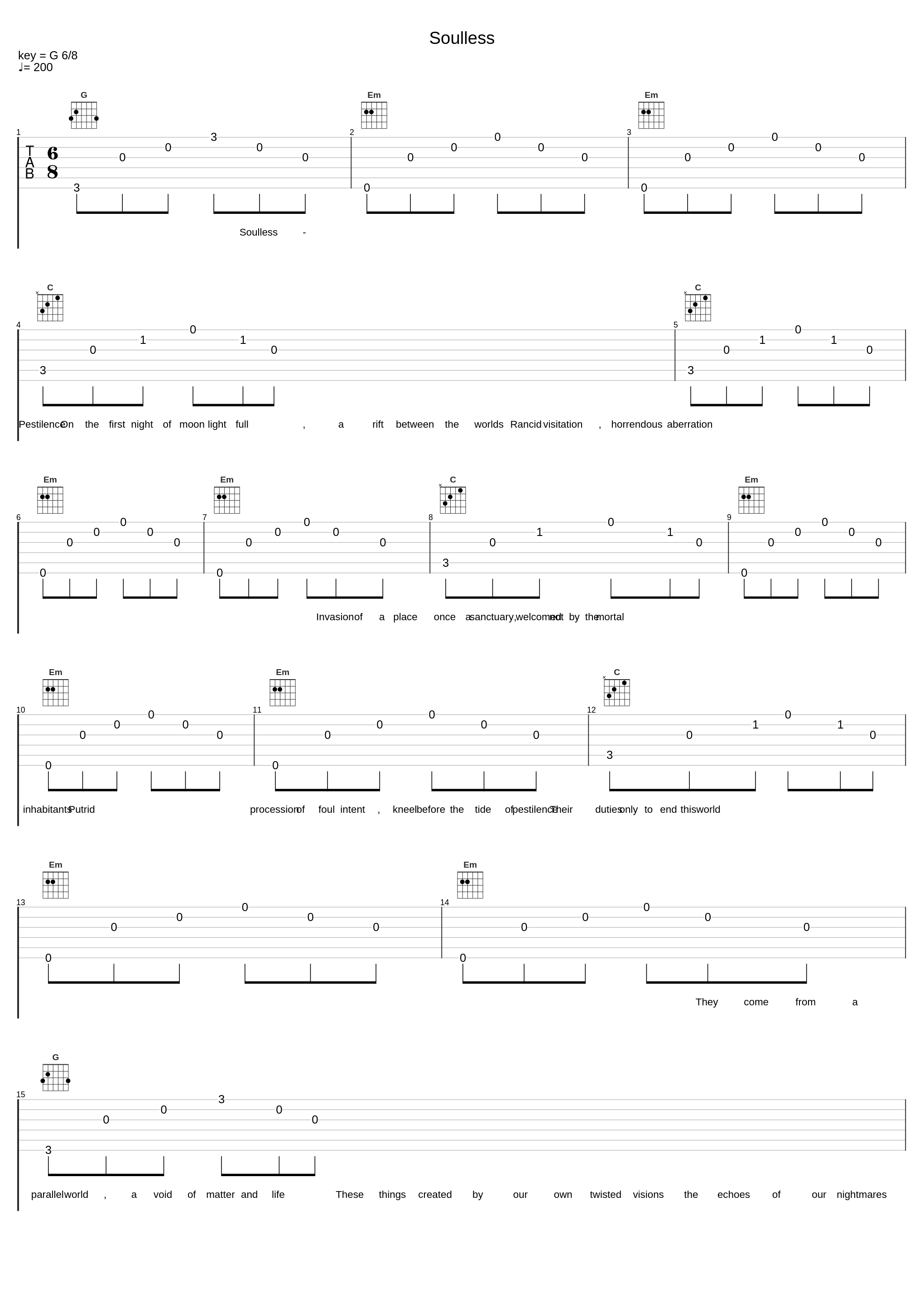 Soulless_Pestilence,Patrick Mameli,Joost van der Graaf,Rutger van Noordenburg,Michiel van der Plicht_1